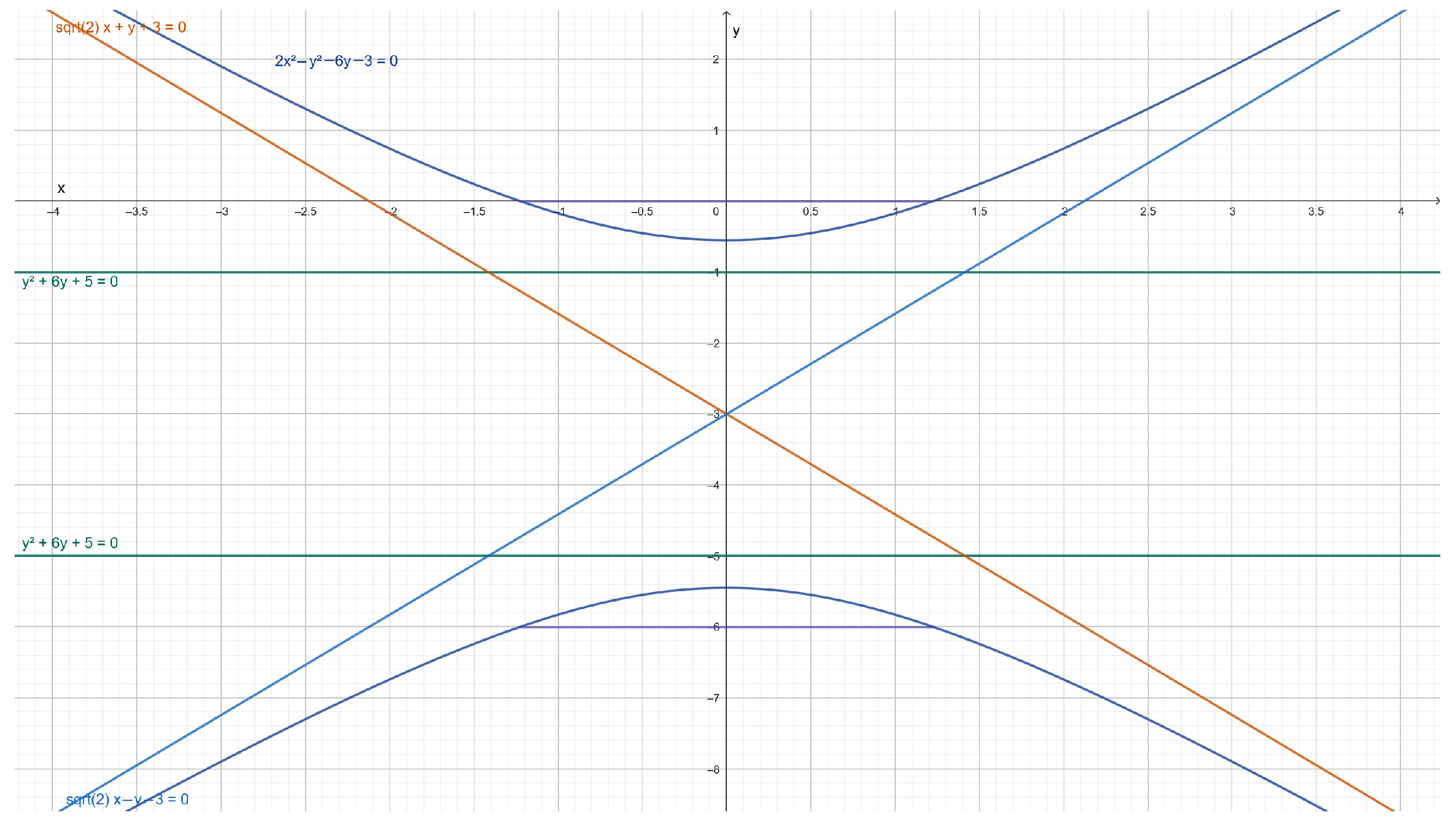Mathematics 14 00138 g012