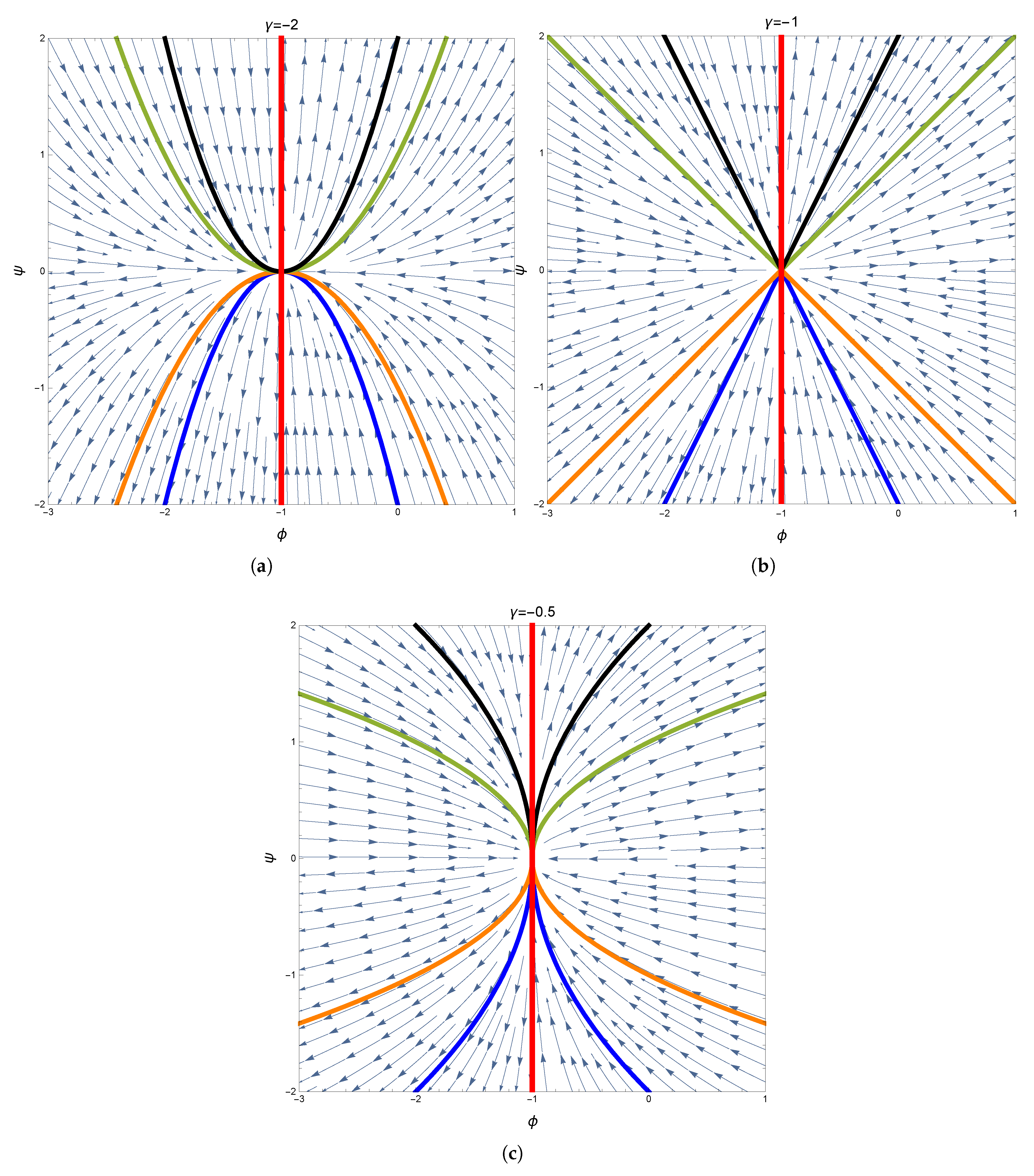 Mathematics 14 00142 g012
