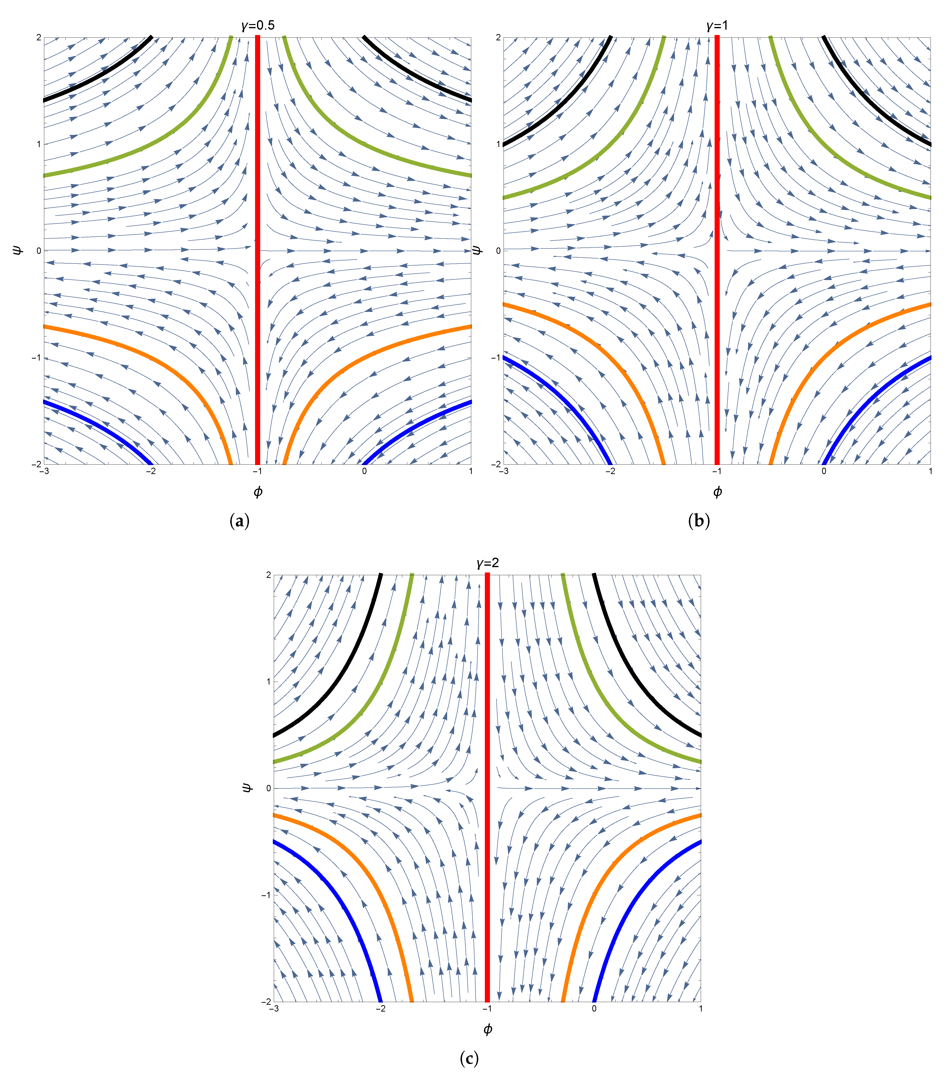 Mathematics 14 00142 g013