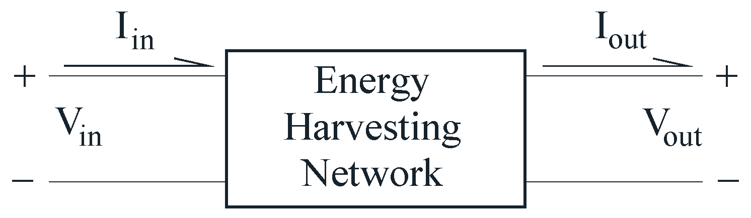 Mathematics 14 00144 g002