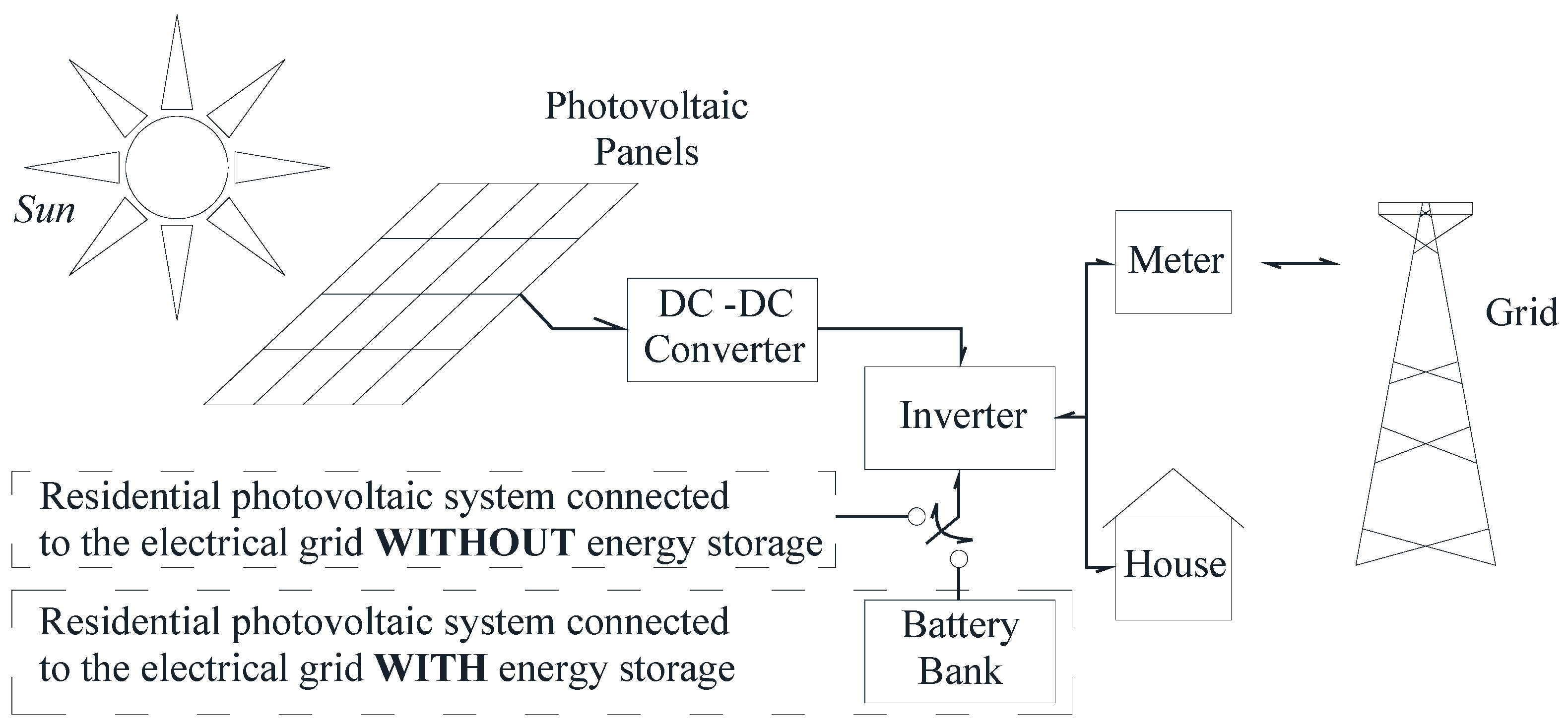 Mathematics 14 00144 g005