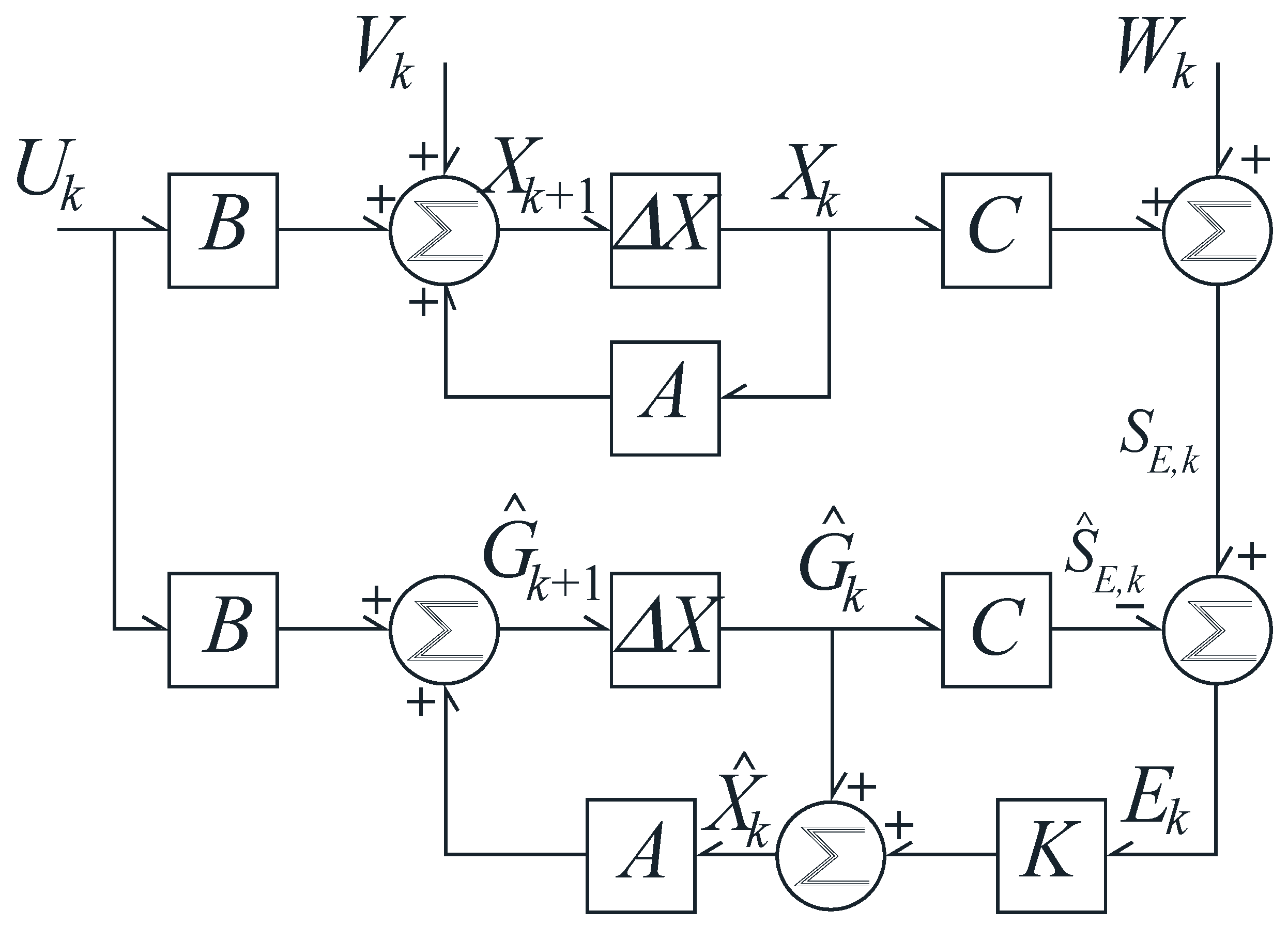 Mathematics 14 00144 g007