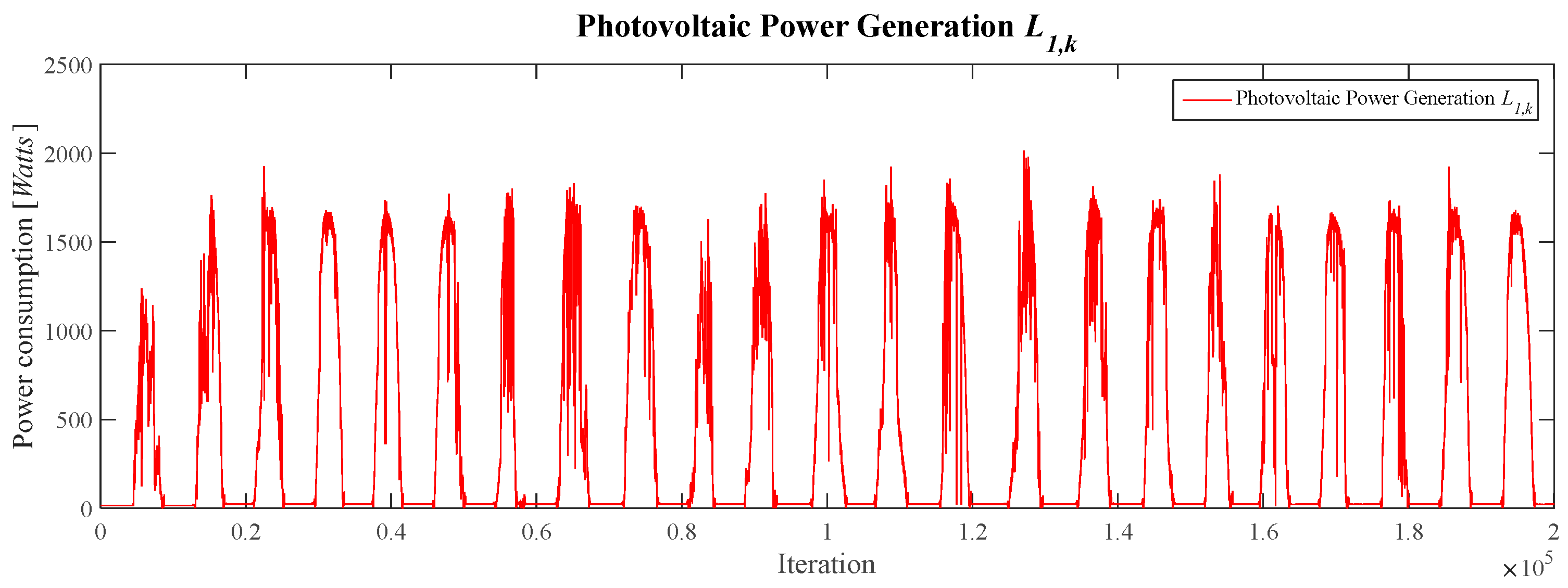 Mathematics 14 00144 g013