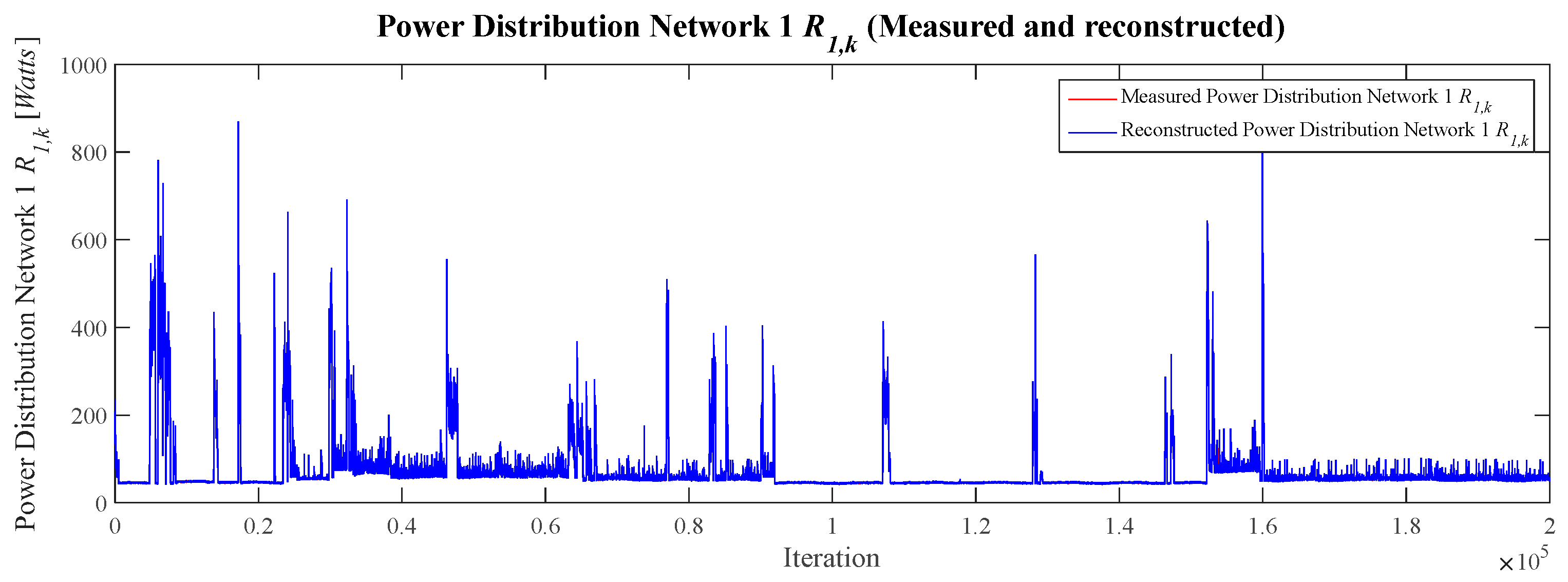 Mathematics 14 00144 g019
