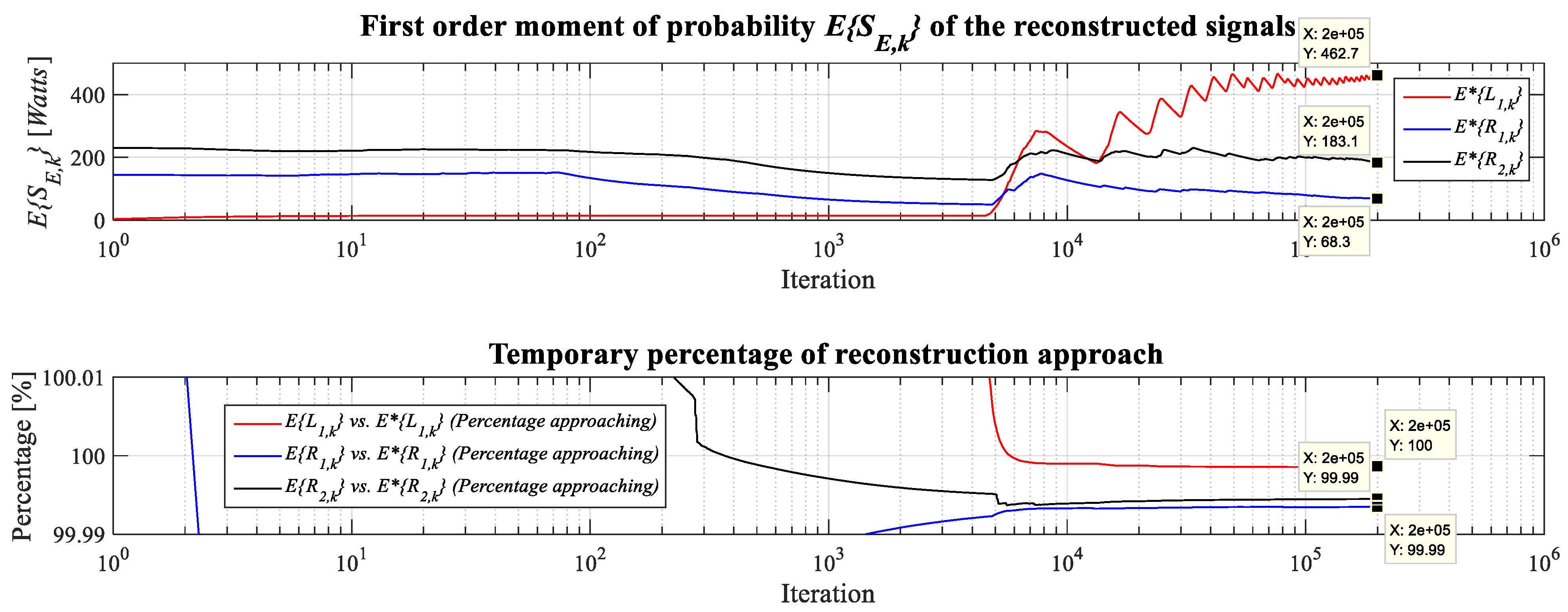 Mathematics 14 00144 g021