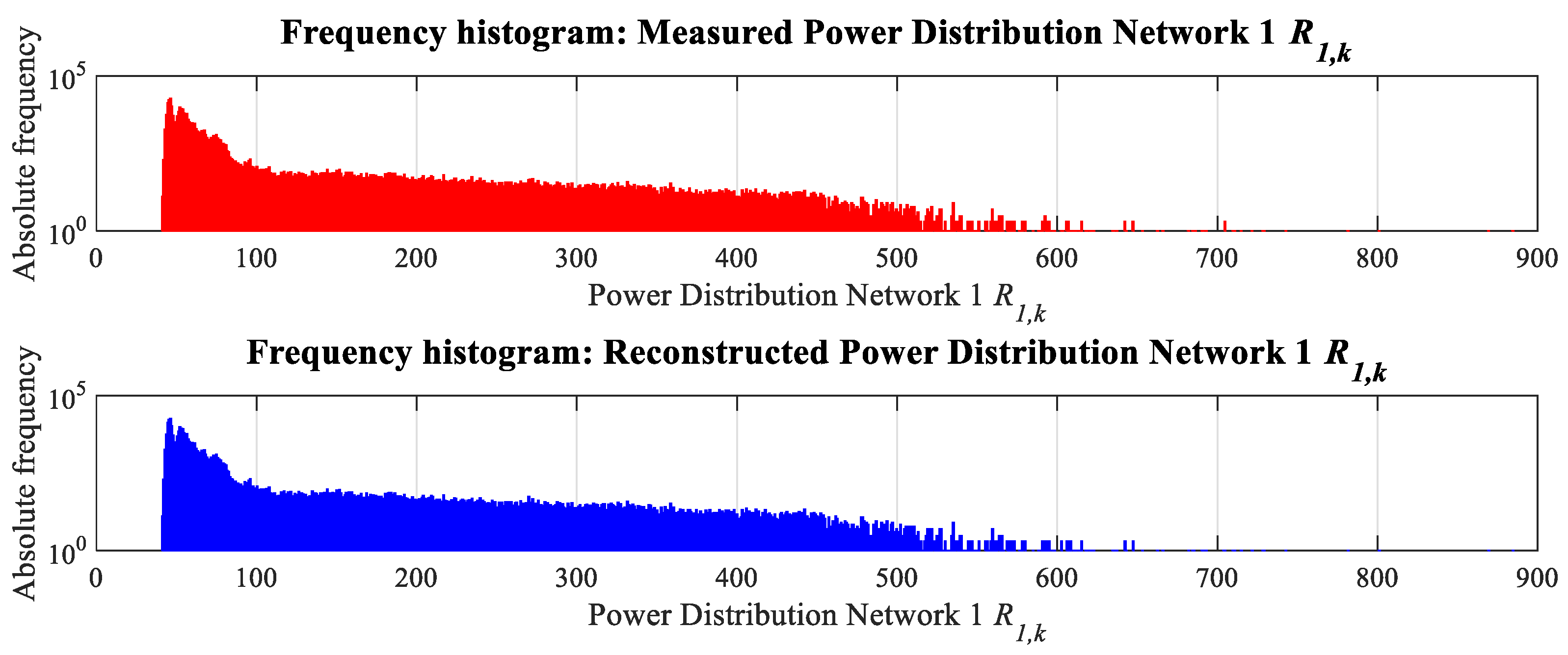 Mathematics 14 00144 g024