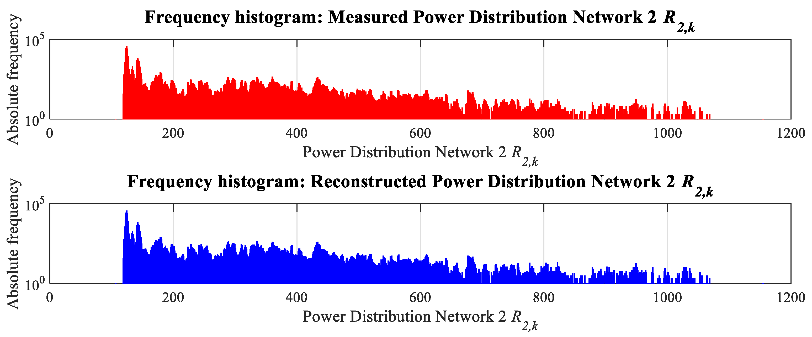 Mathematics 14 00144 g025