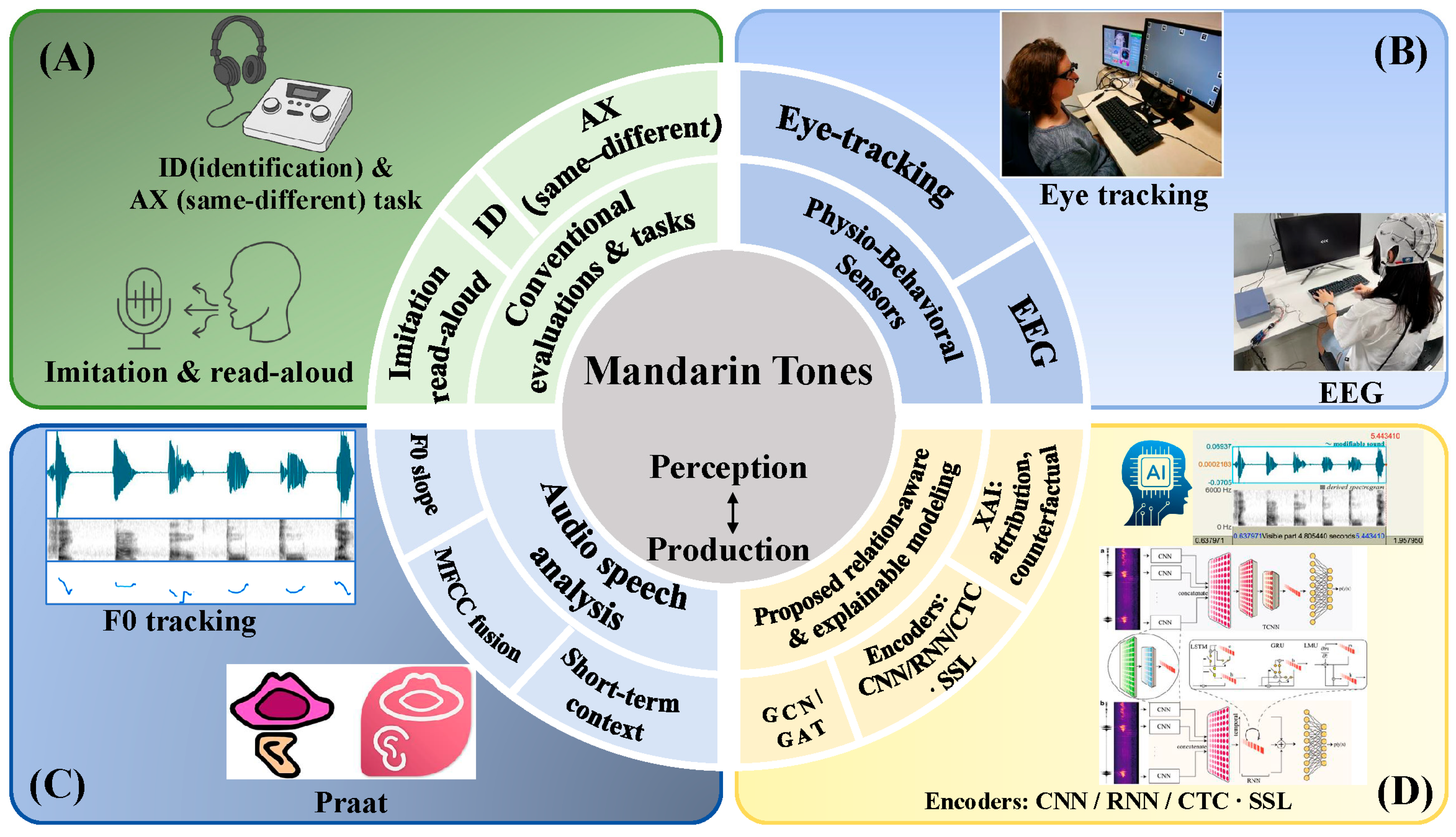 Mathematics 14 00145 g001 Mathematics 14 00145 g001