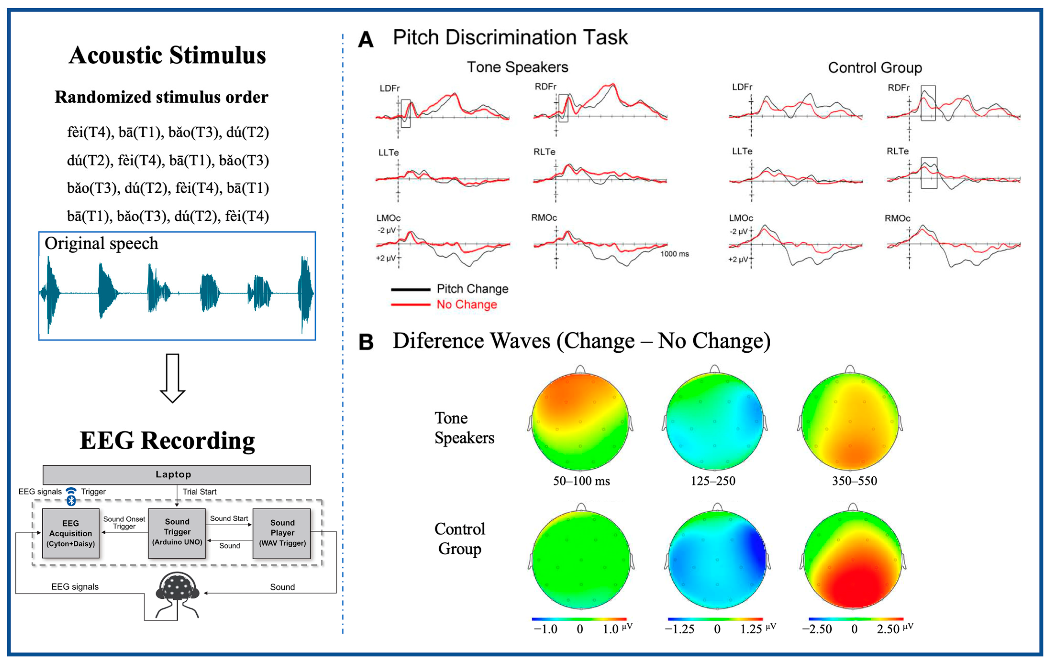 Mathematics 14 00145 g005 Mathematics 14 00145 g005