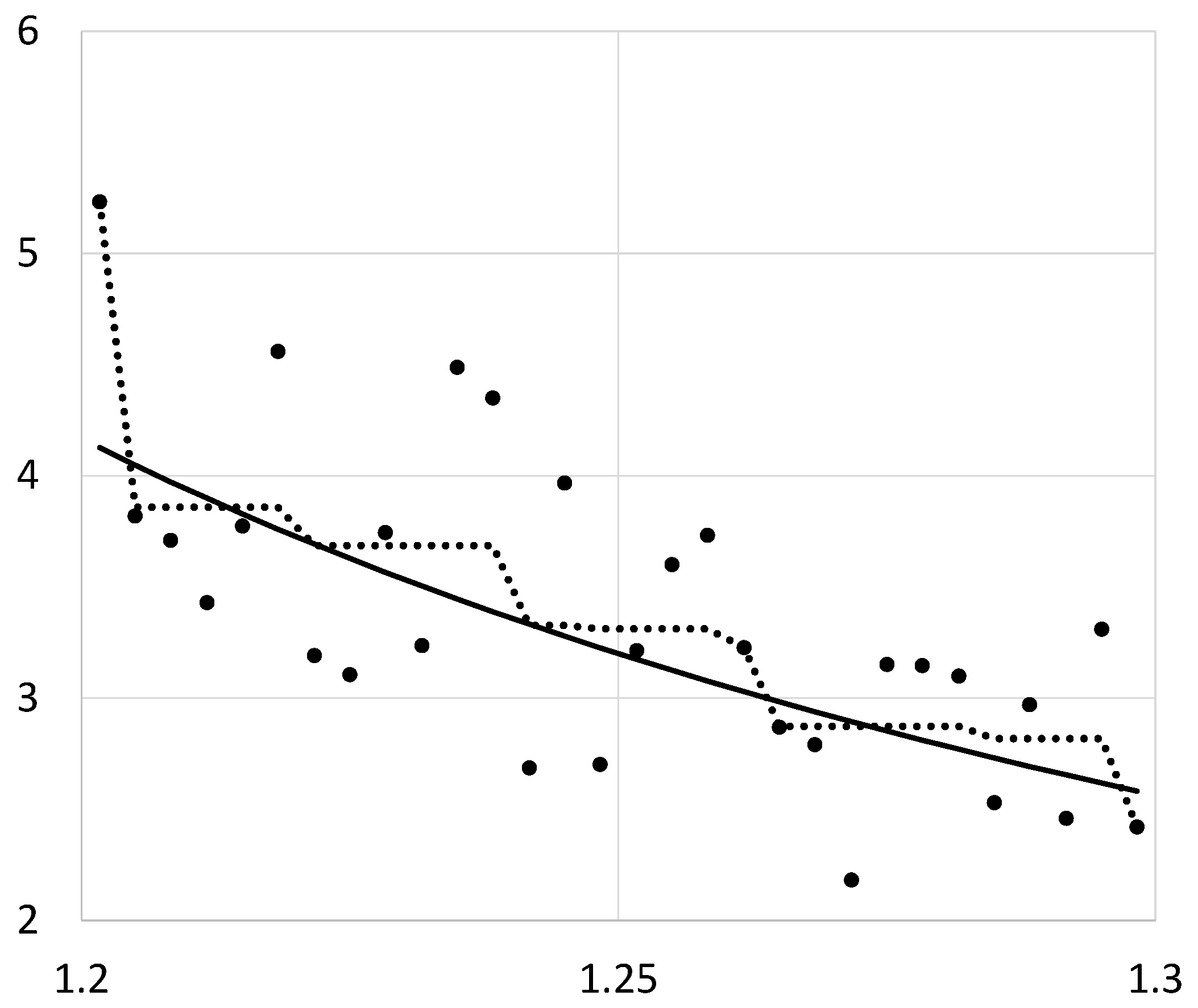 Mathematics 14 00147 g001 Mathematics 14 00147 g001