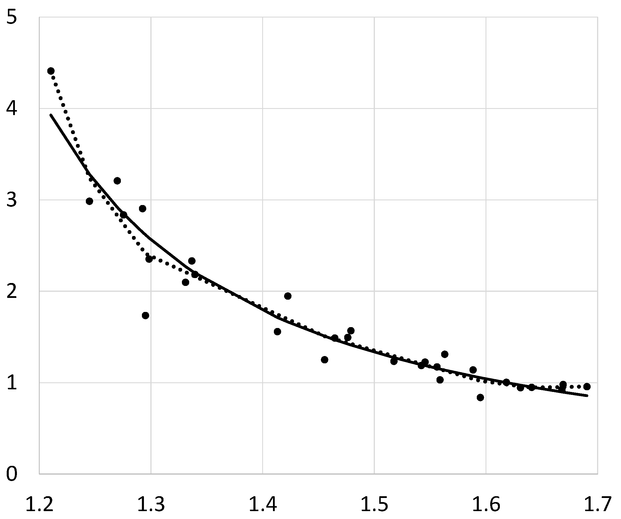 Mathematics 14 00147 g002 Mathematics 14 00147 g002