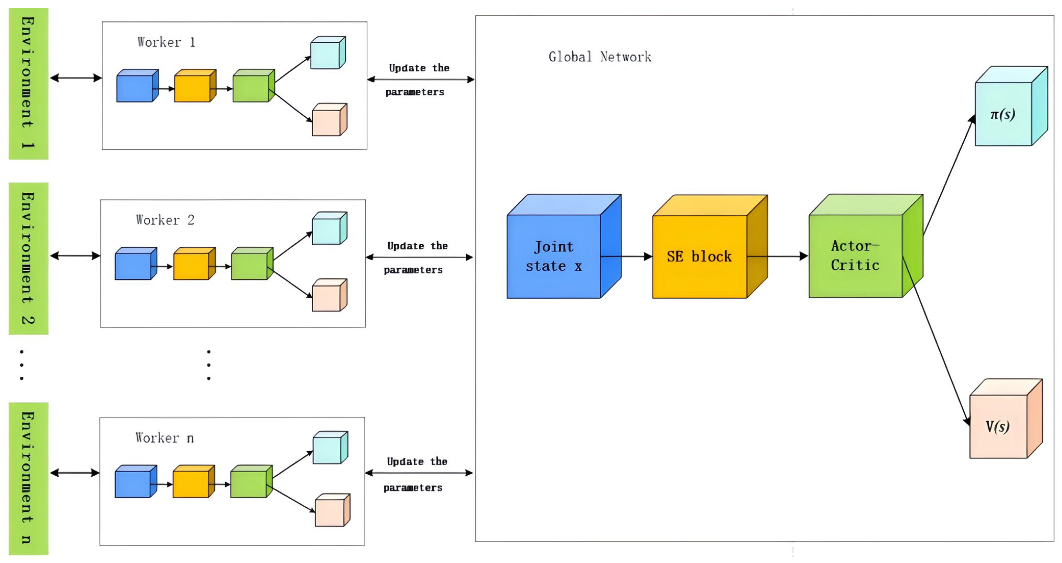 Mathematics 14 00149 g001