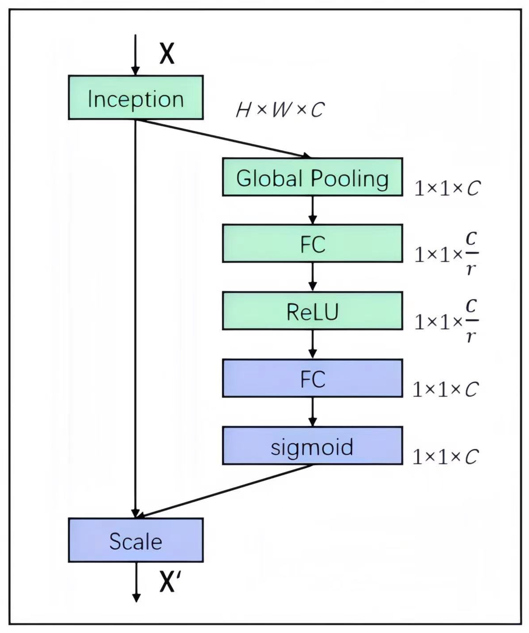 Mathematics 14 00149 g003