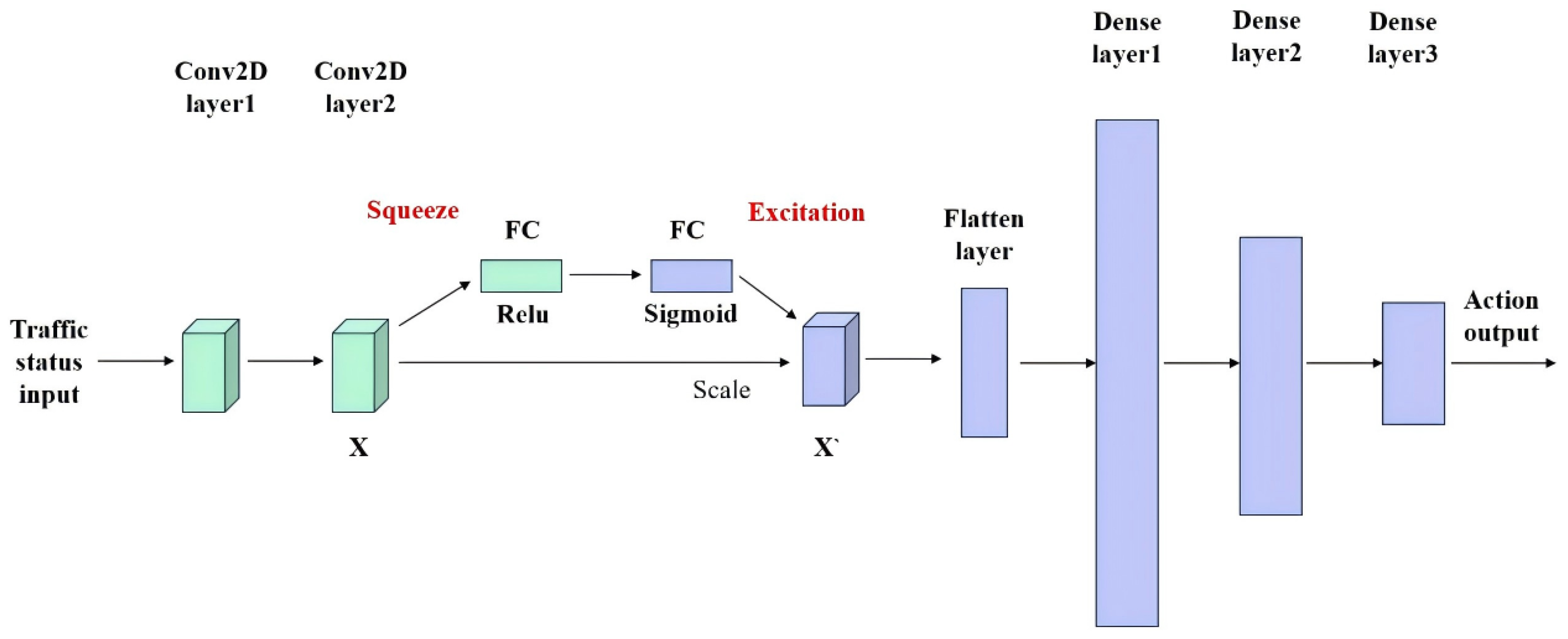 Mathematics 14 00149 g004