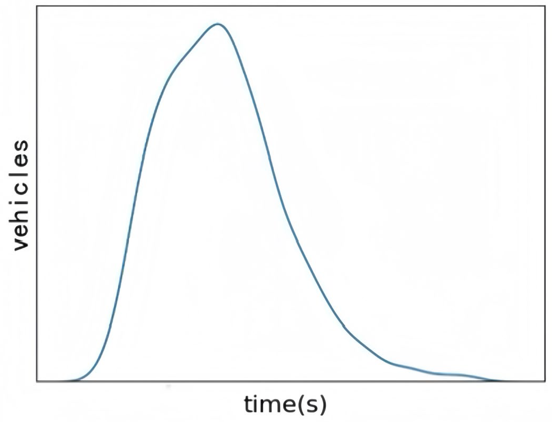 Mathematics 14 00149 g008