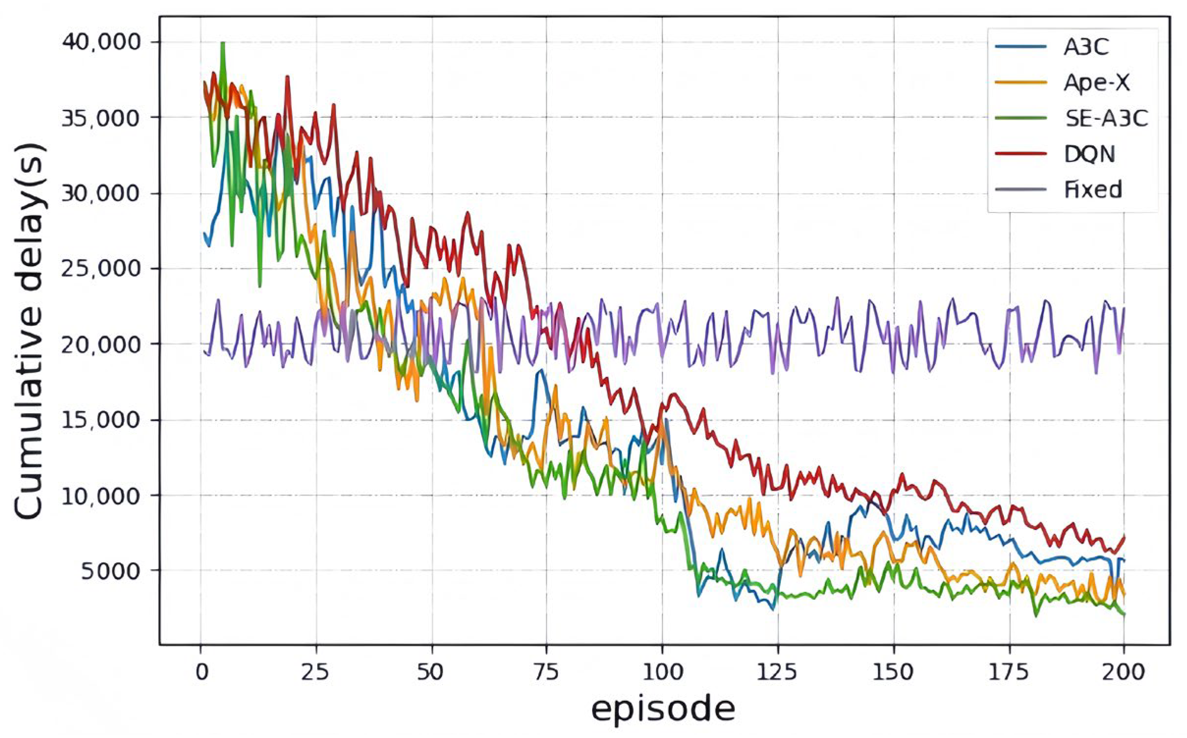 Mathematics 14 00149 g011