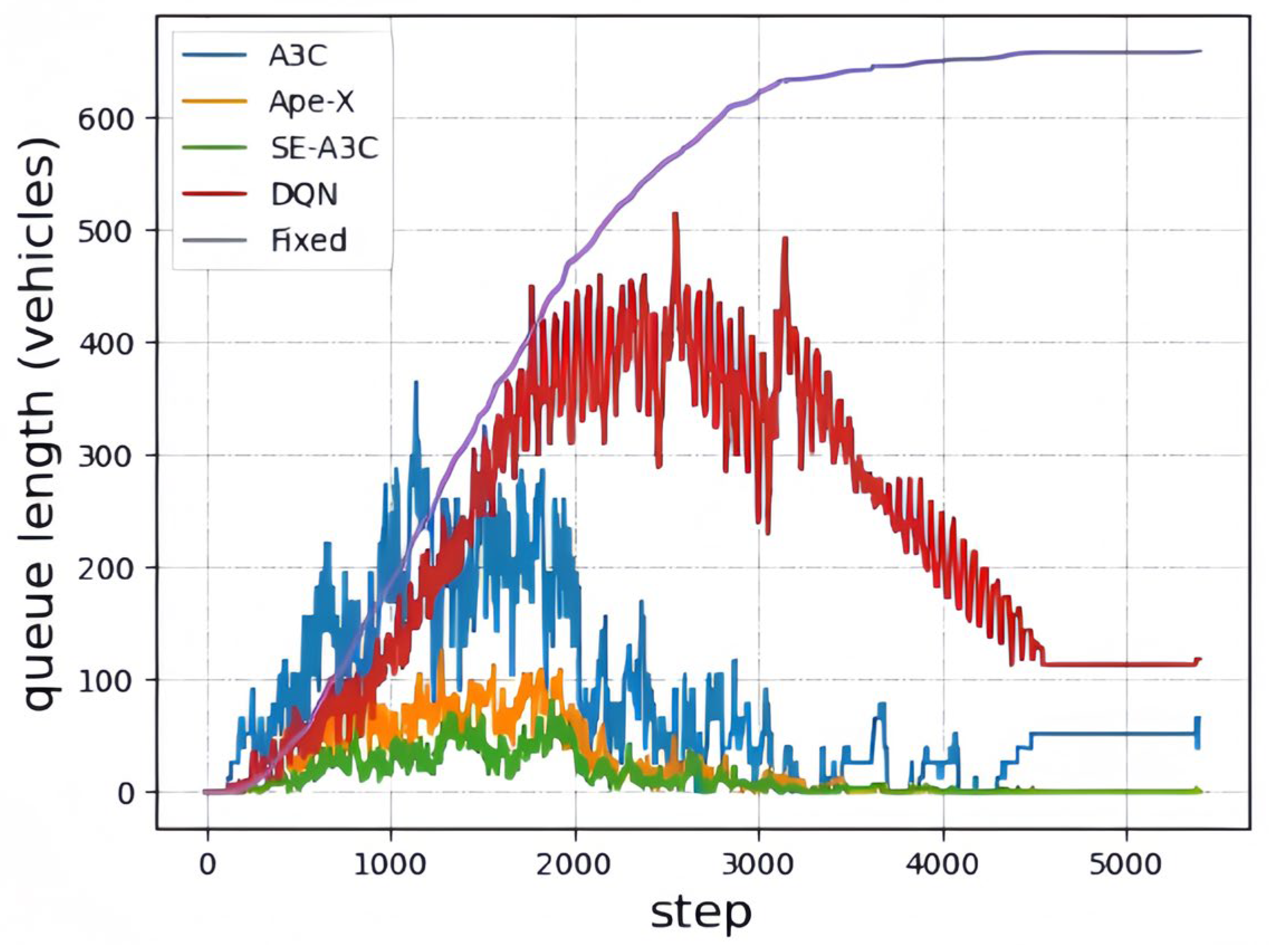 Mathematics 14 00149 g012