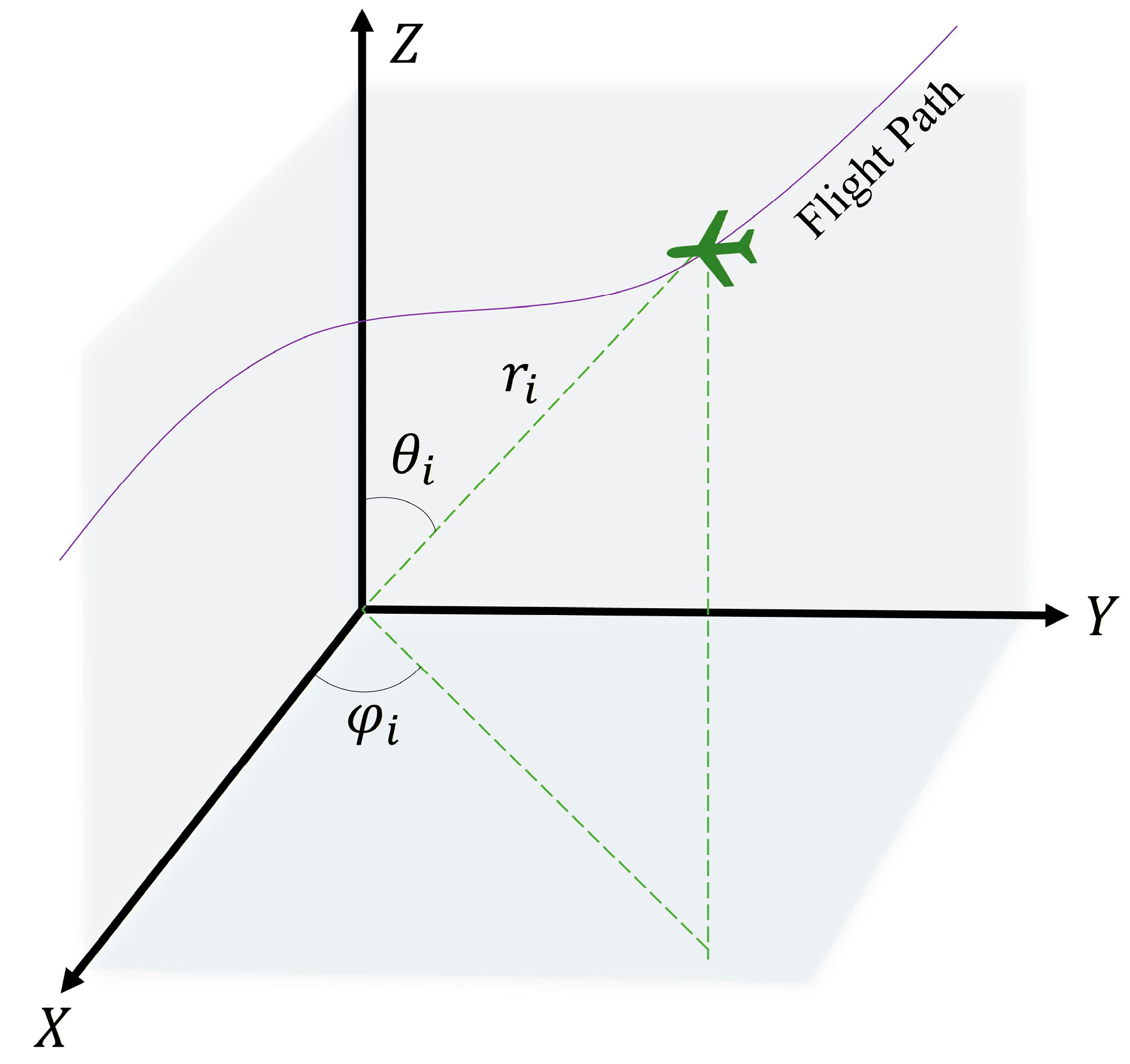 Mathematics 14 00153 g001 Mathematics 14 00153 g001