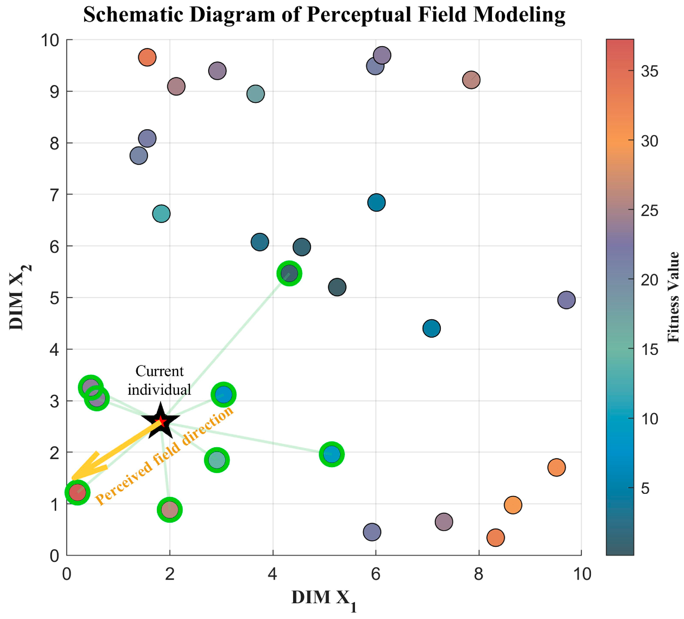 Mathematics 14 00153 g003 Mathematics 14 00153 g003