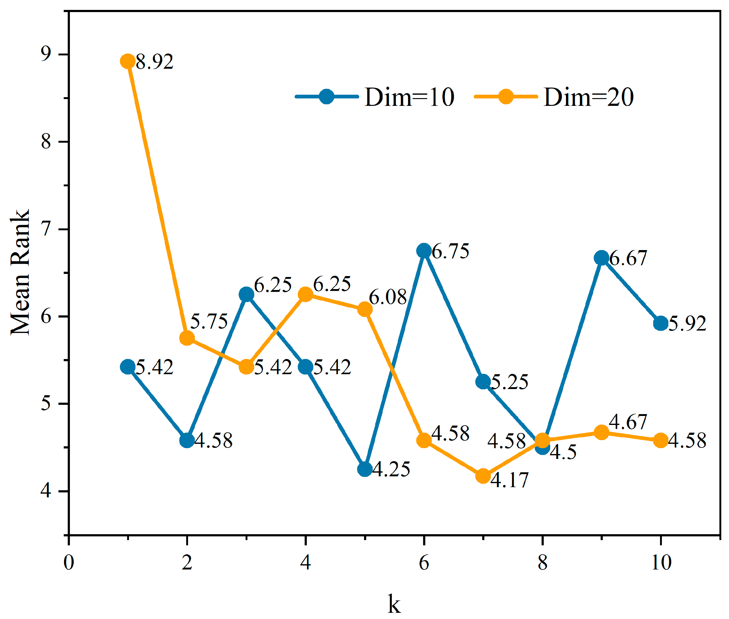 Mathematics 14 00153 g006 Mathematics 14 00153 g006