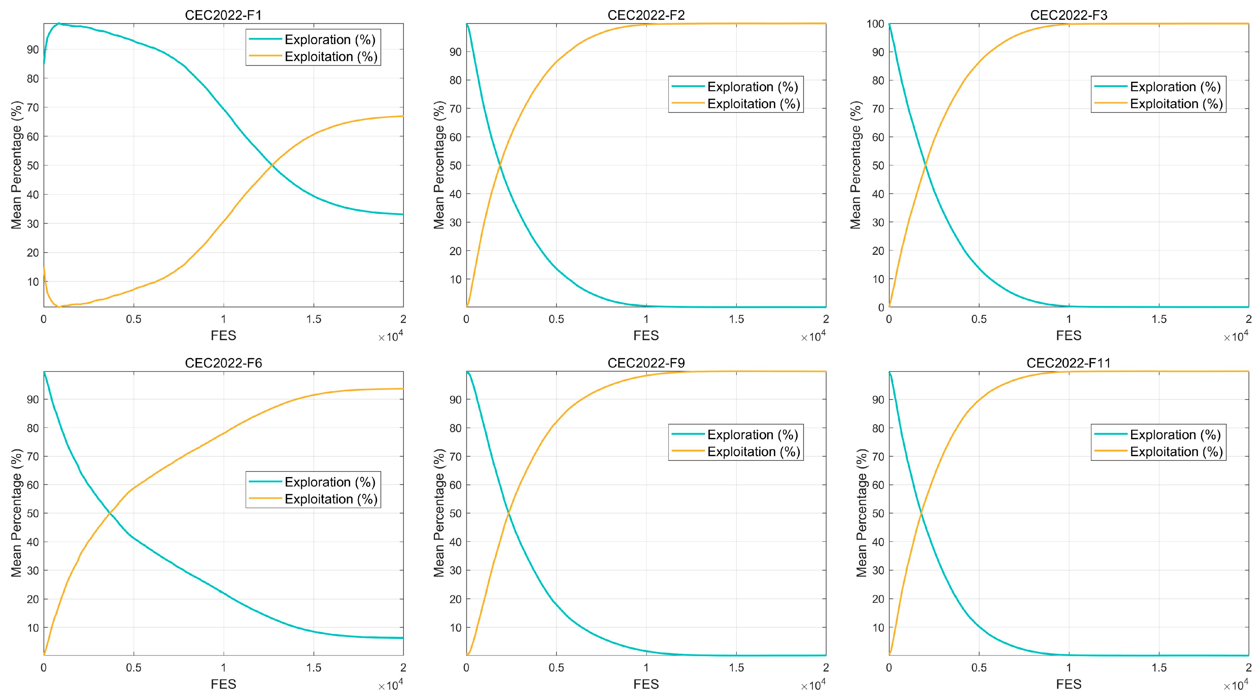 Mathematics 14 00153 g007 Mathematics 14 00153 g007