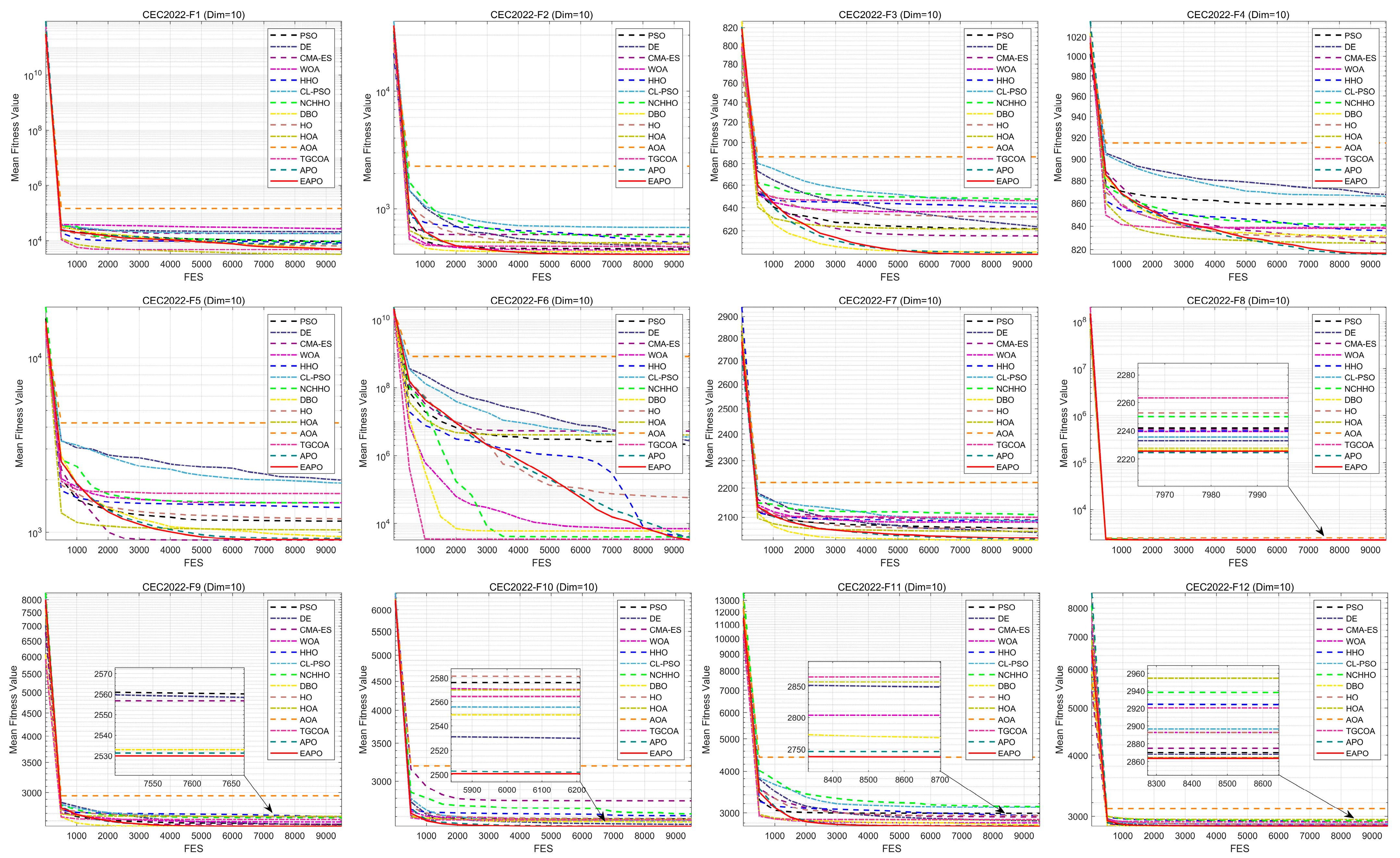 Mathematics 14 00153 g008 Mathematics 14 00153 g008