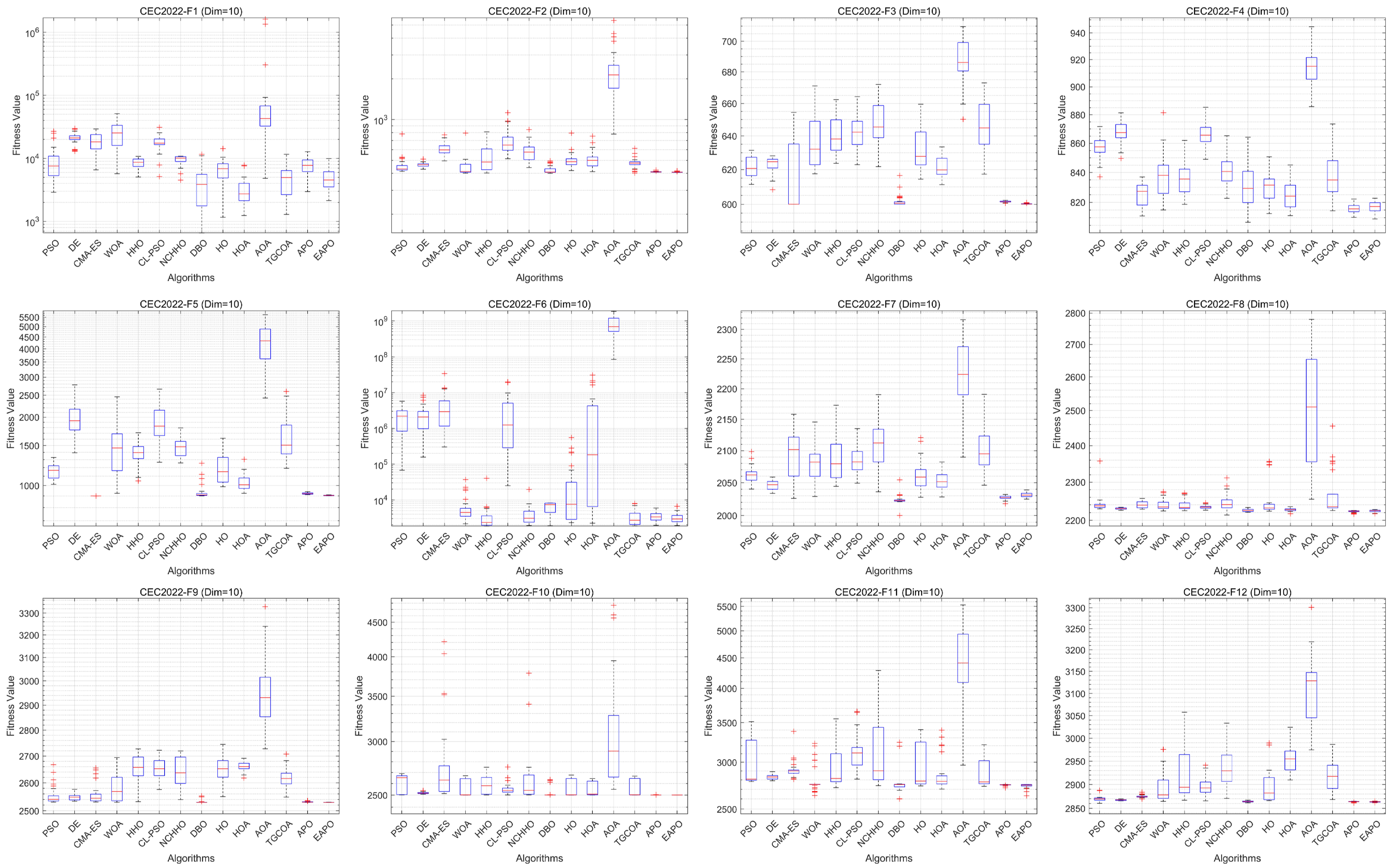 Mathematics 14 00153 g009 Mathematics 14 00153 g009