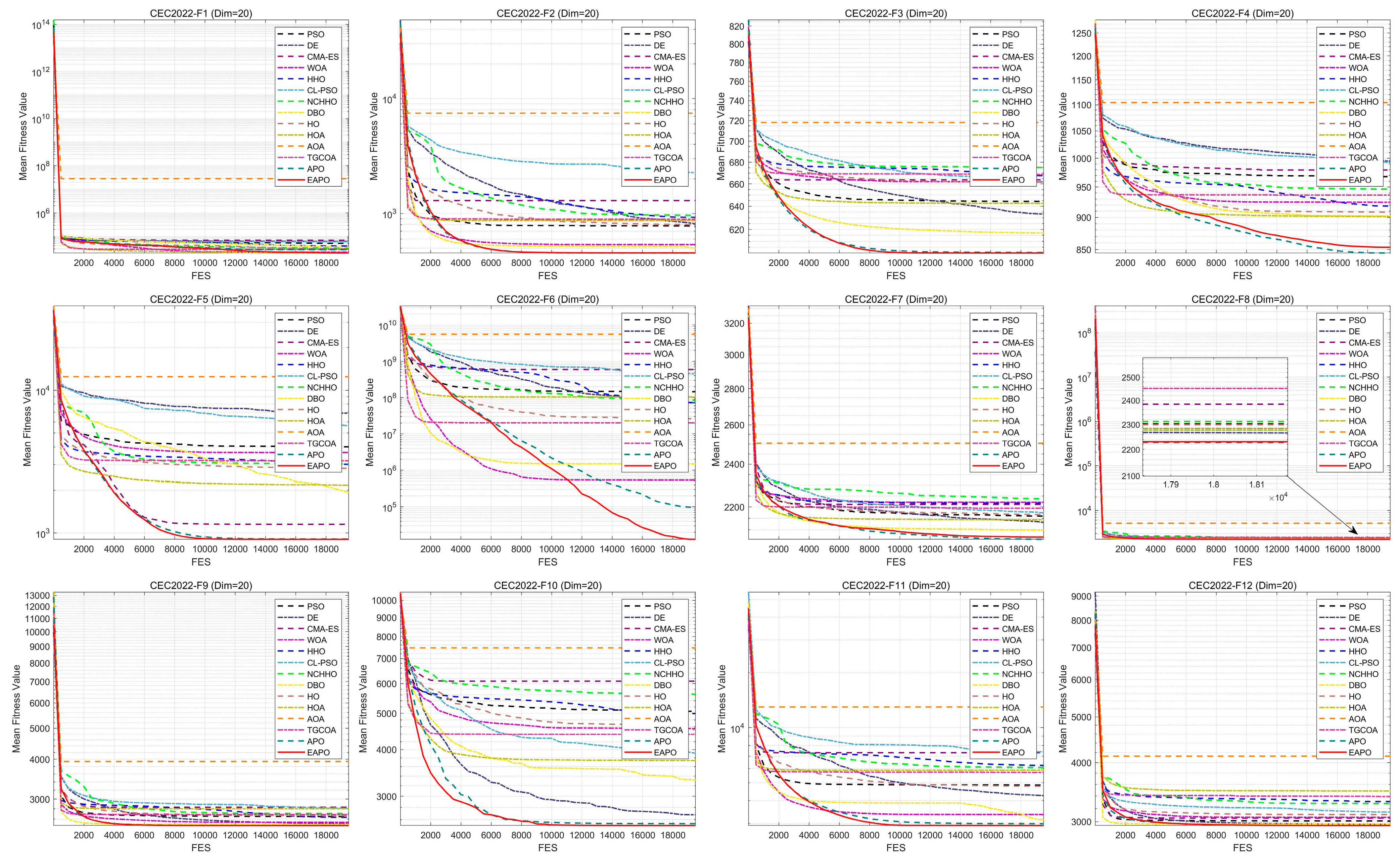 Mathematics 14 00153 g010 Mathematics 14 00153 g010