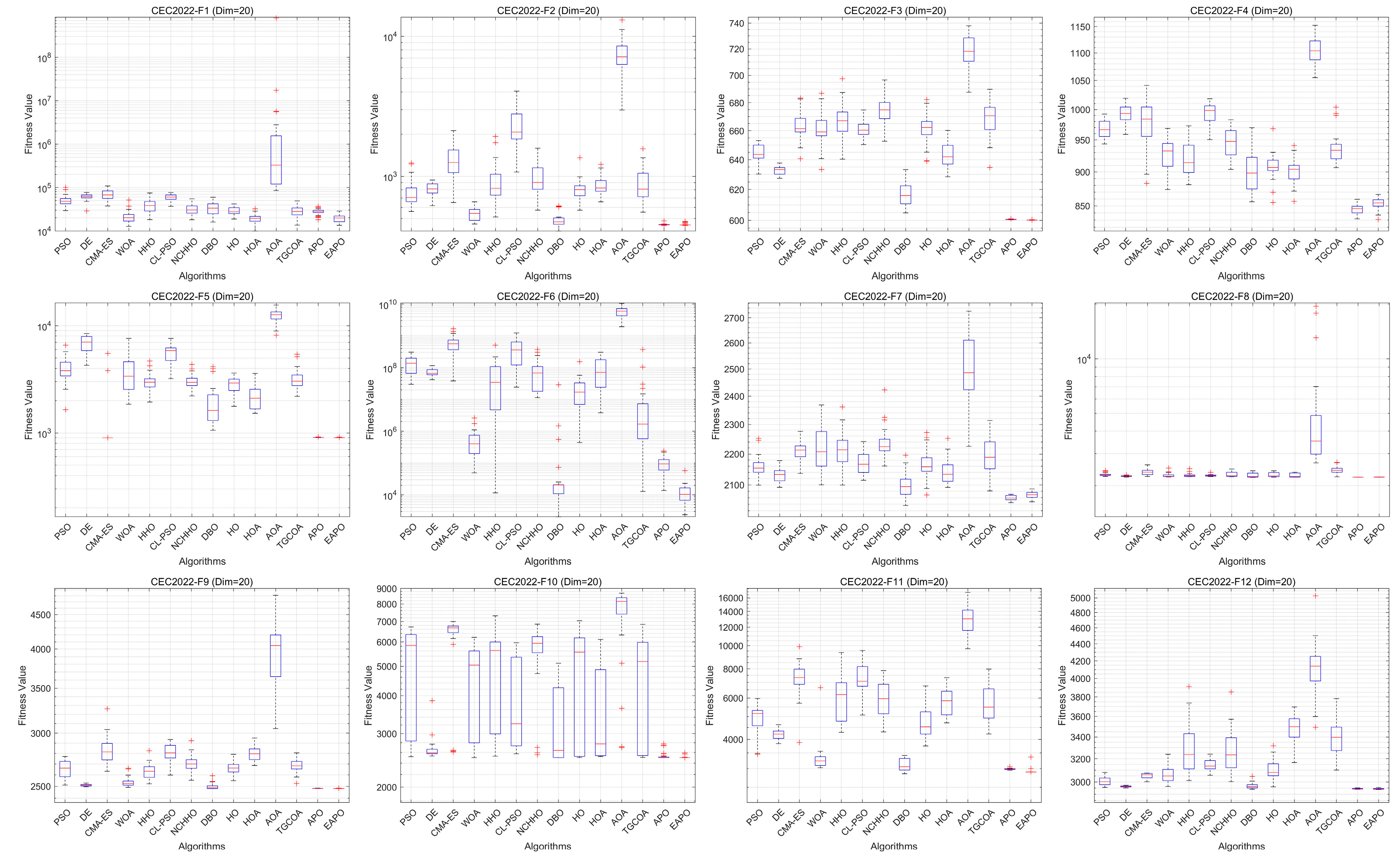 Mathematics 14 00153 g011 Mathematics 14 00153 g011