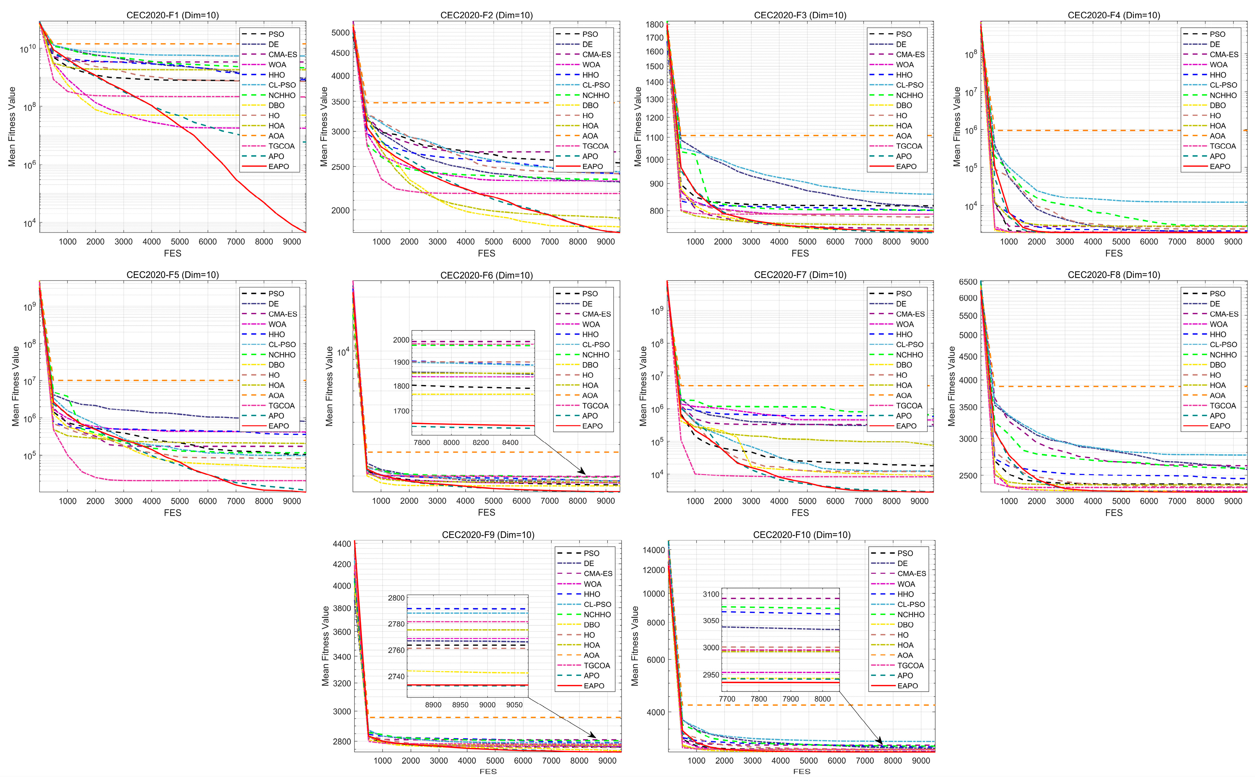 Mathematics 14 00153 g012 Mathematics 14 00153 g012