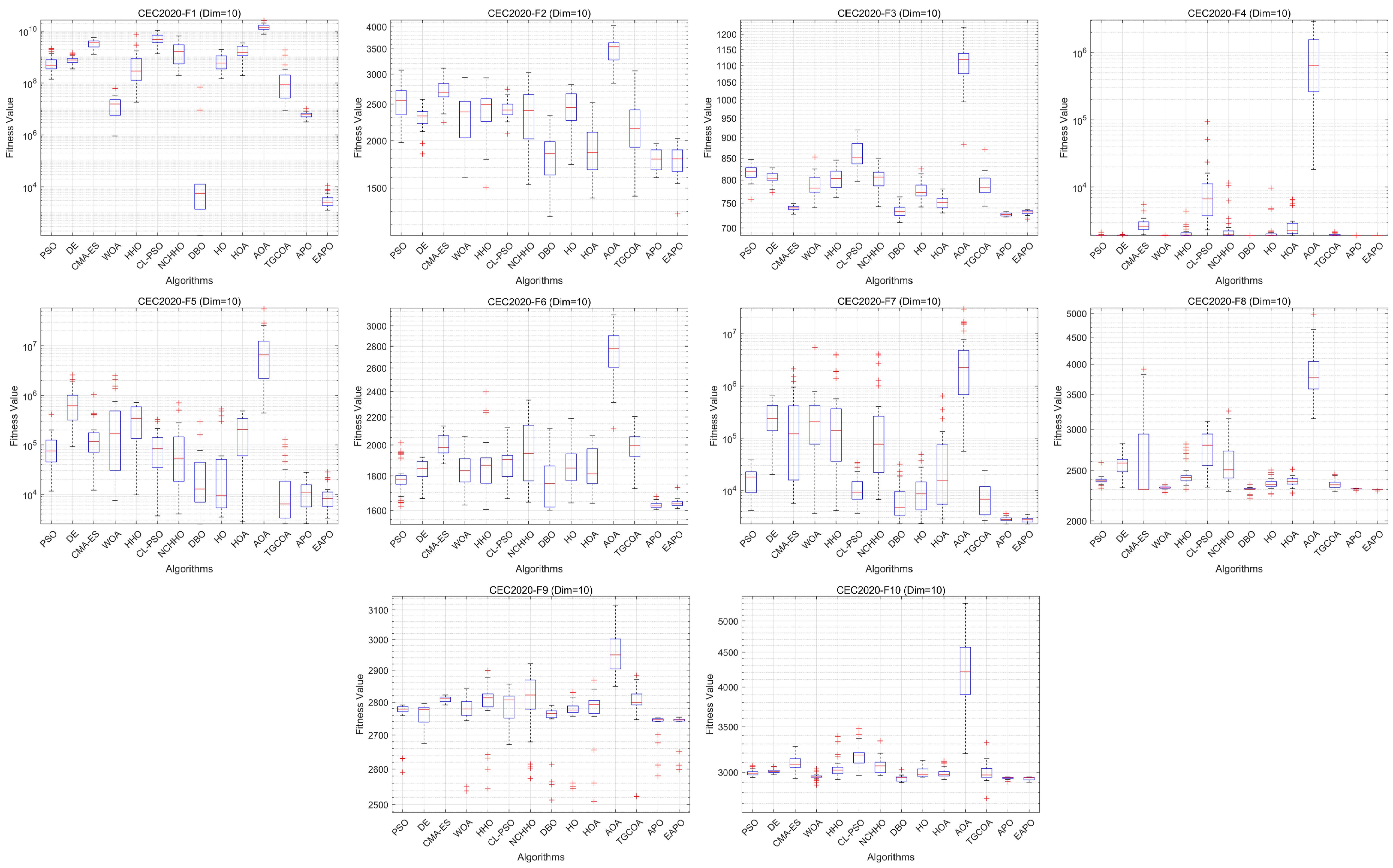 Mathematics 14 00153 g013 Mathematics 14 00153 g013