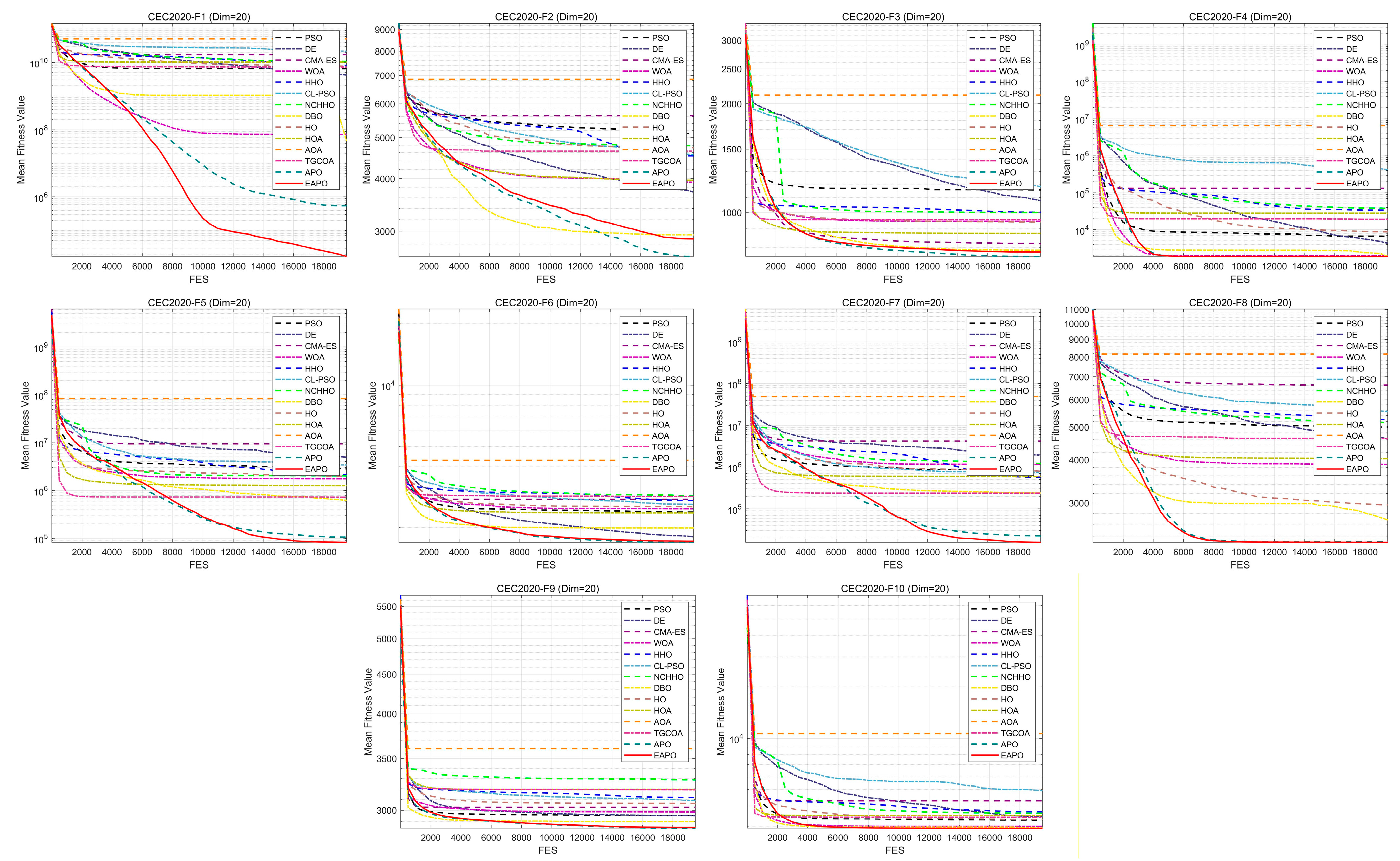 Mathematics 14 00153 g014 Mathematics 14 00153 g014