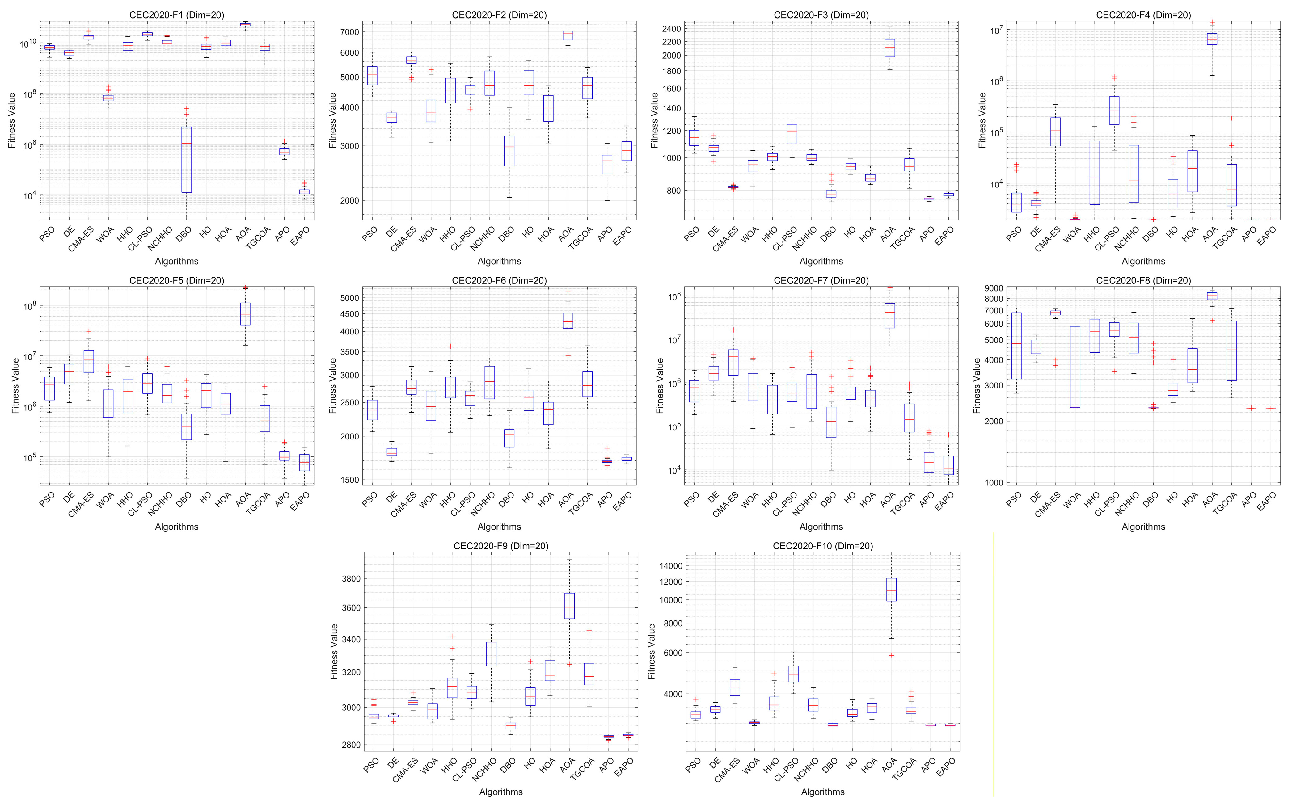 Mathematics 14 00153 g015 Mathematics 14 00153 g015
