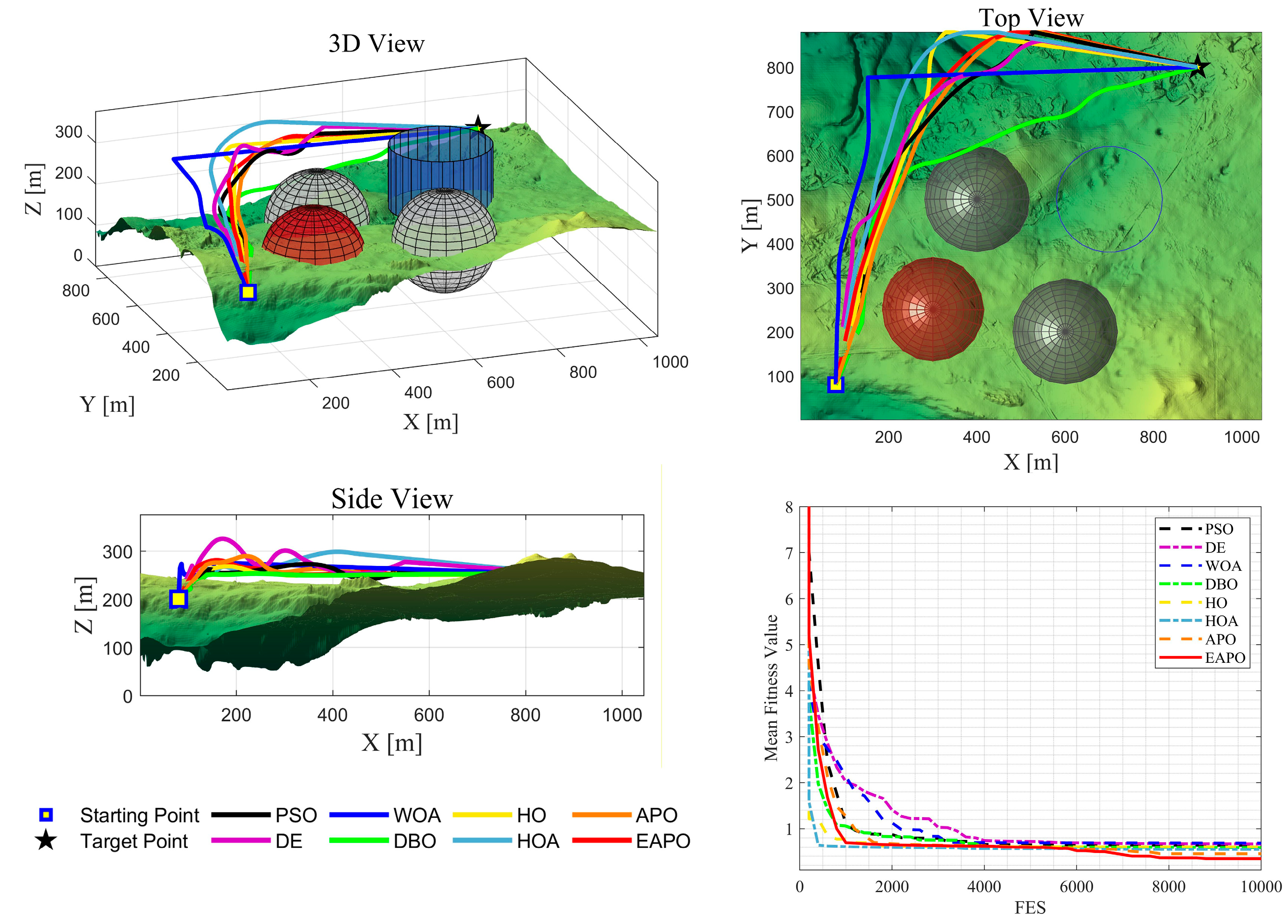 Mathematics 14 00153 g017 Mathematics 14 00153 g017