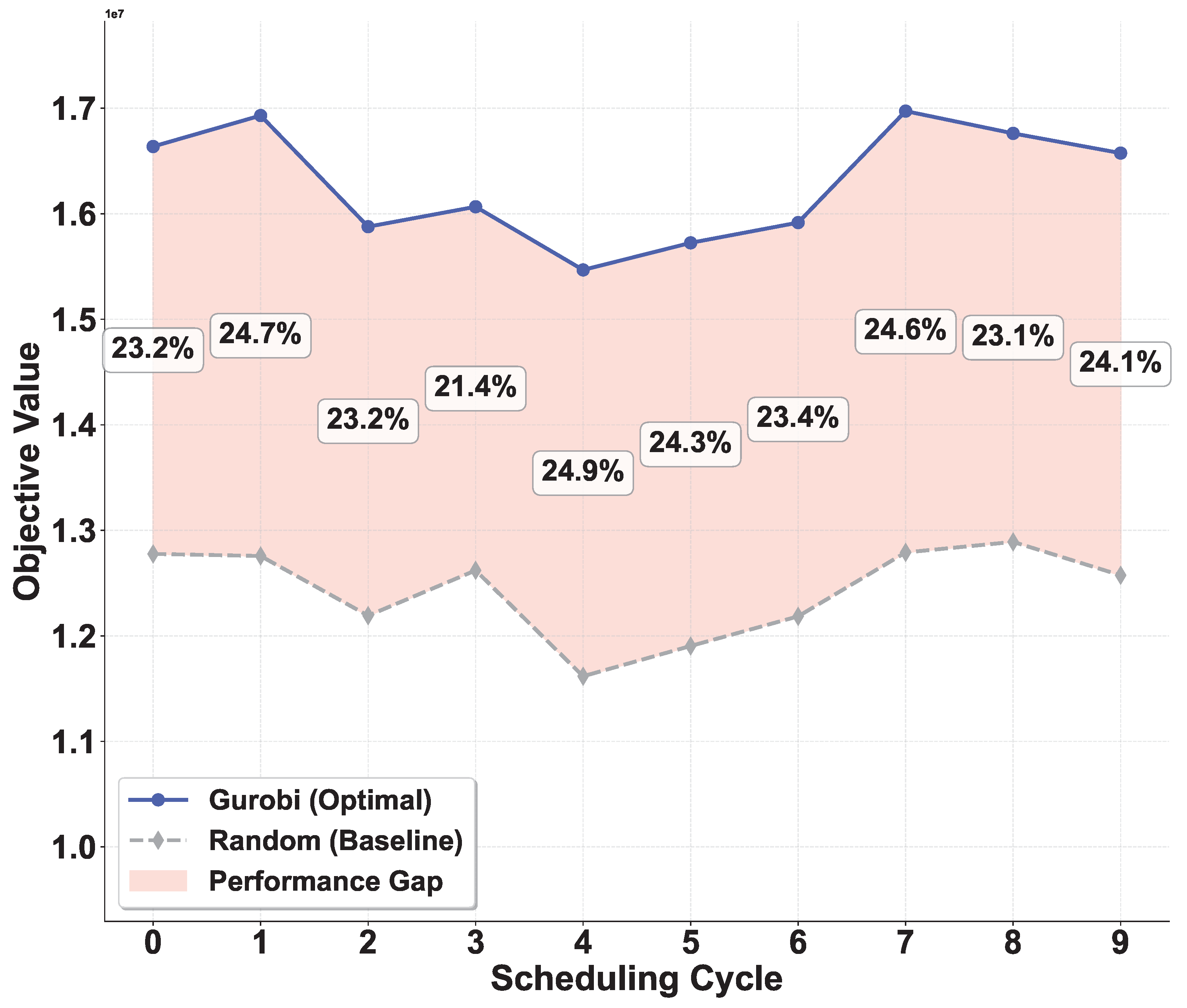 Mathematics 14 00159 g002