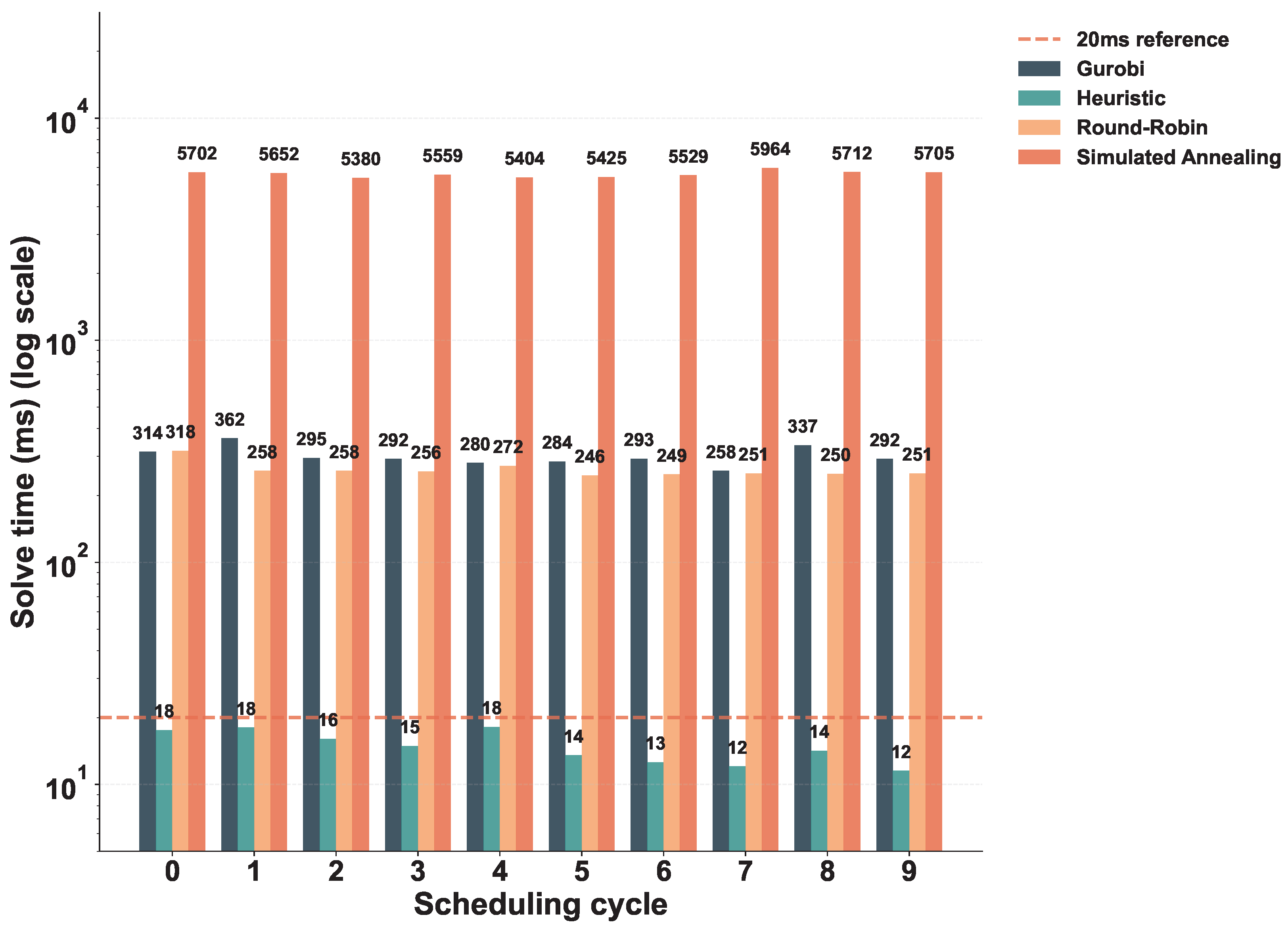 Mathematics 14 00159 g005