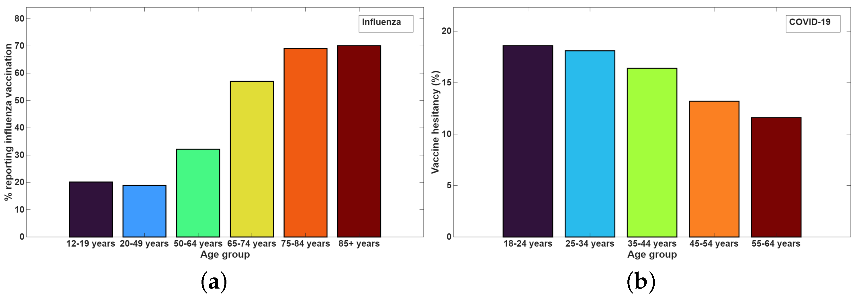 Mathematics 14 00162 g001