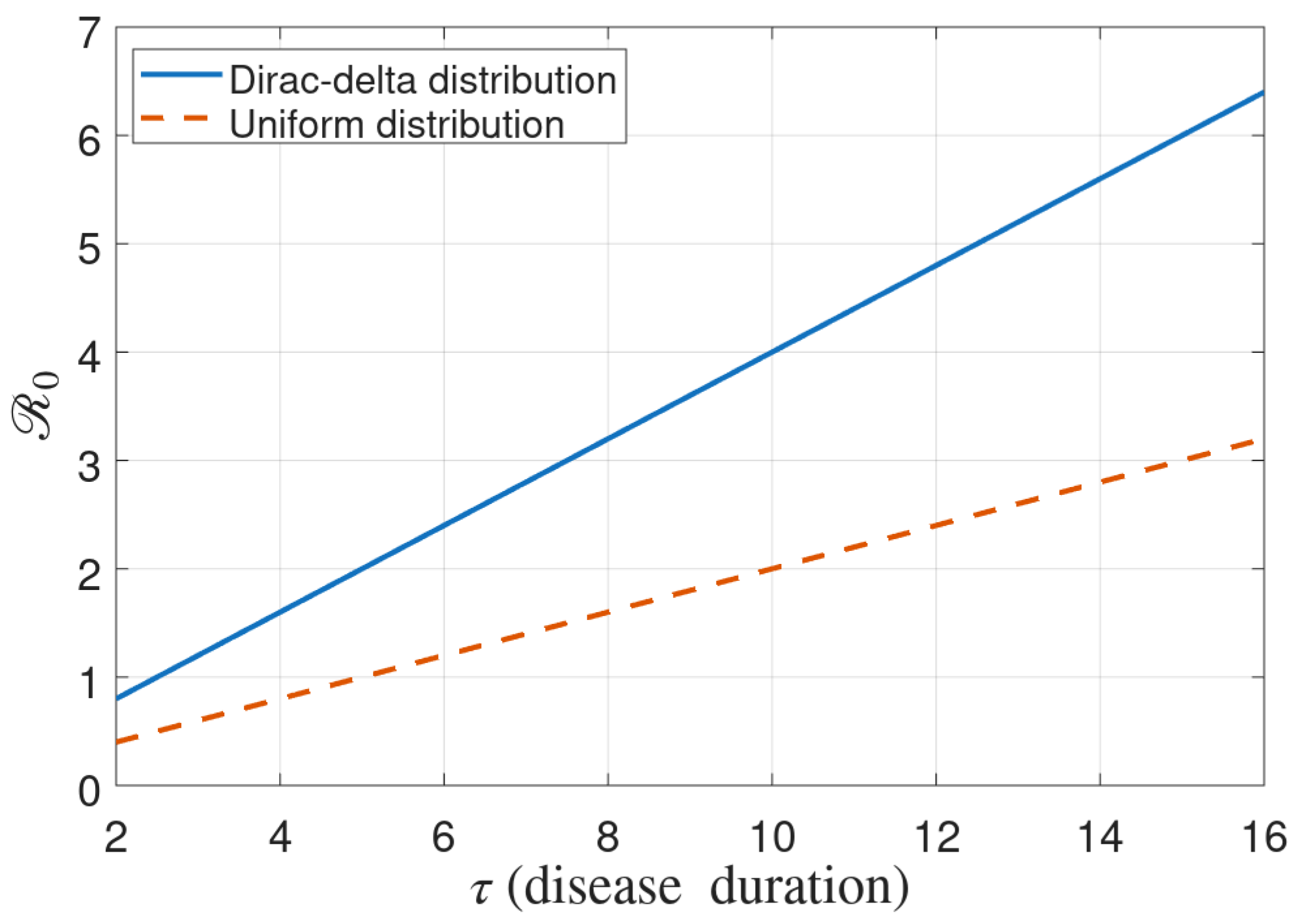 Mathematics 14 00162 g002