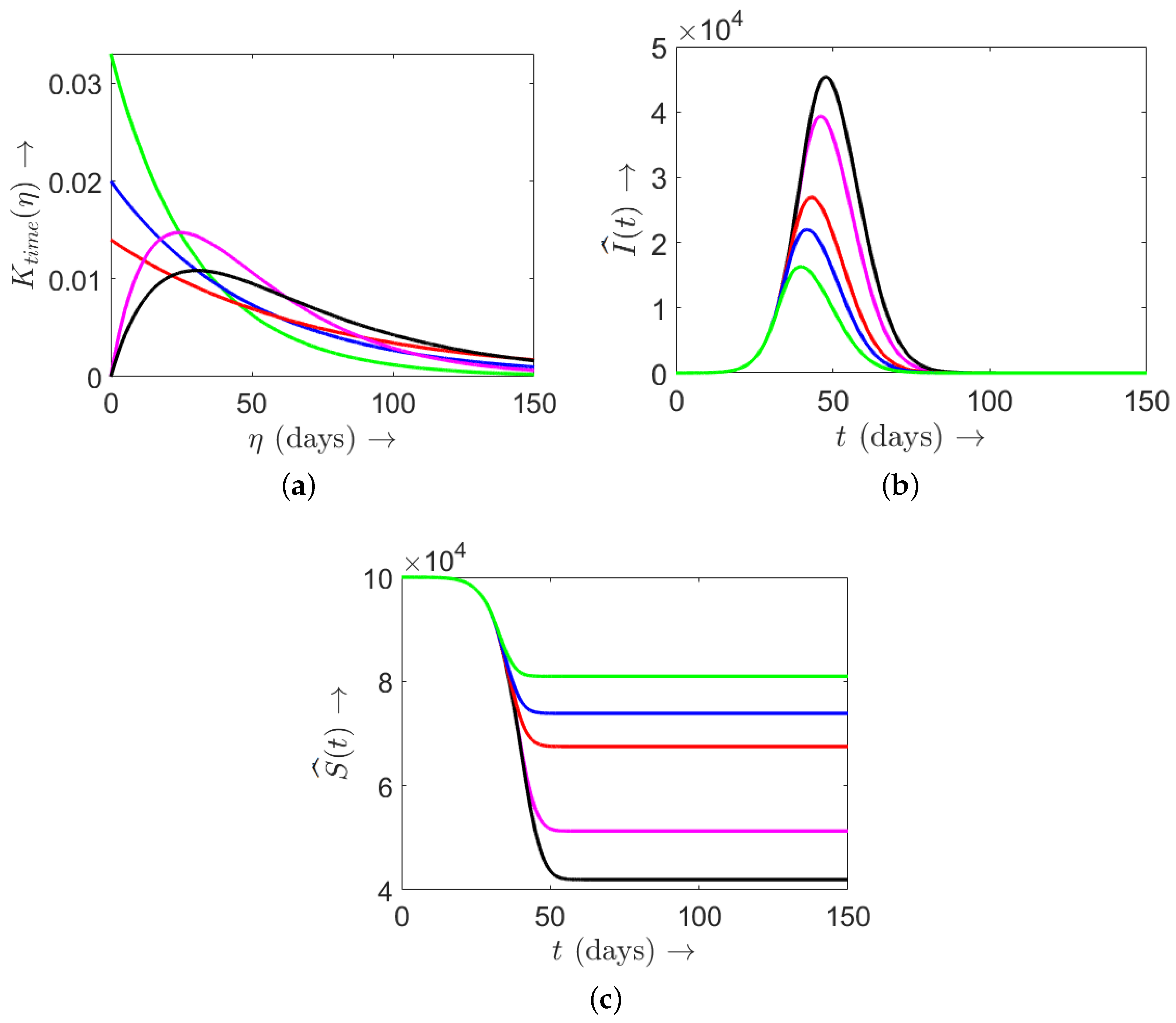 Mathematics 14 00162 g003
