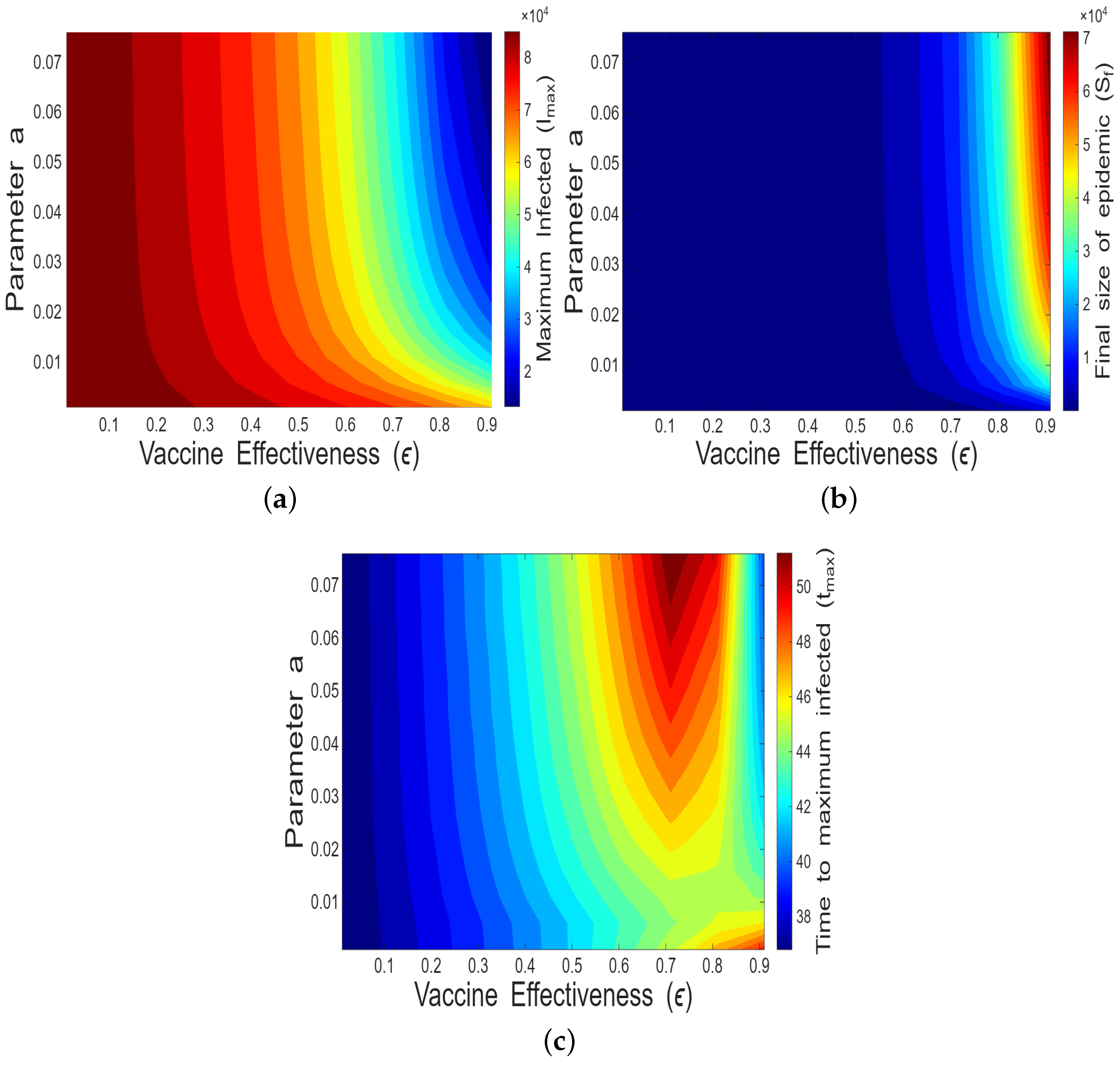 Mathematics 14 00162 g004