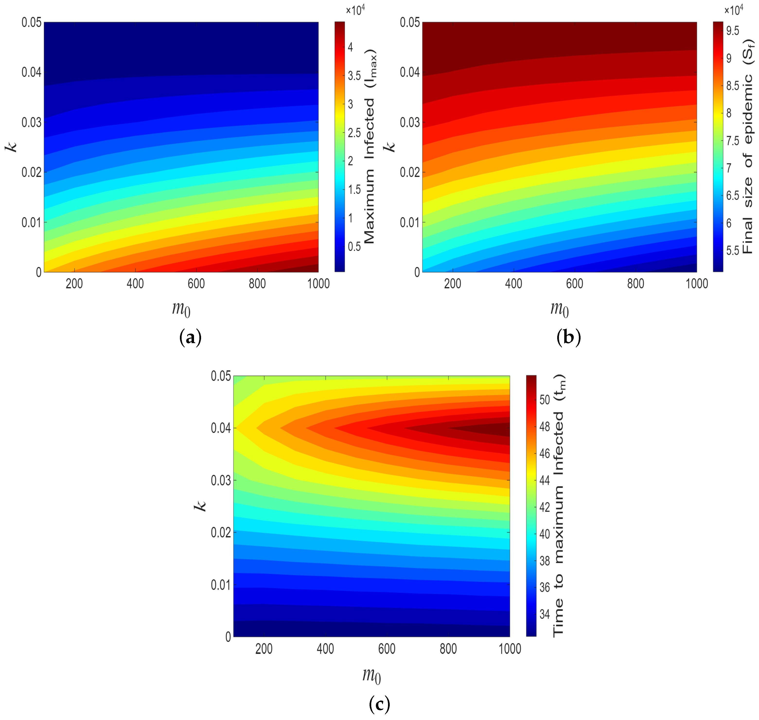 Mathematics 14 00162 g005