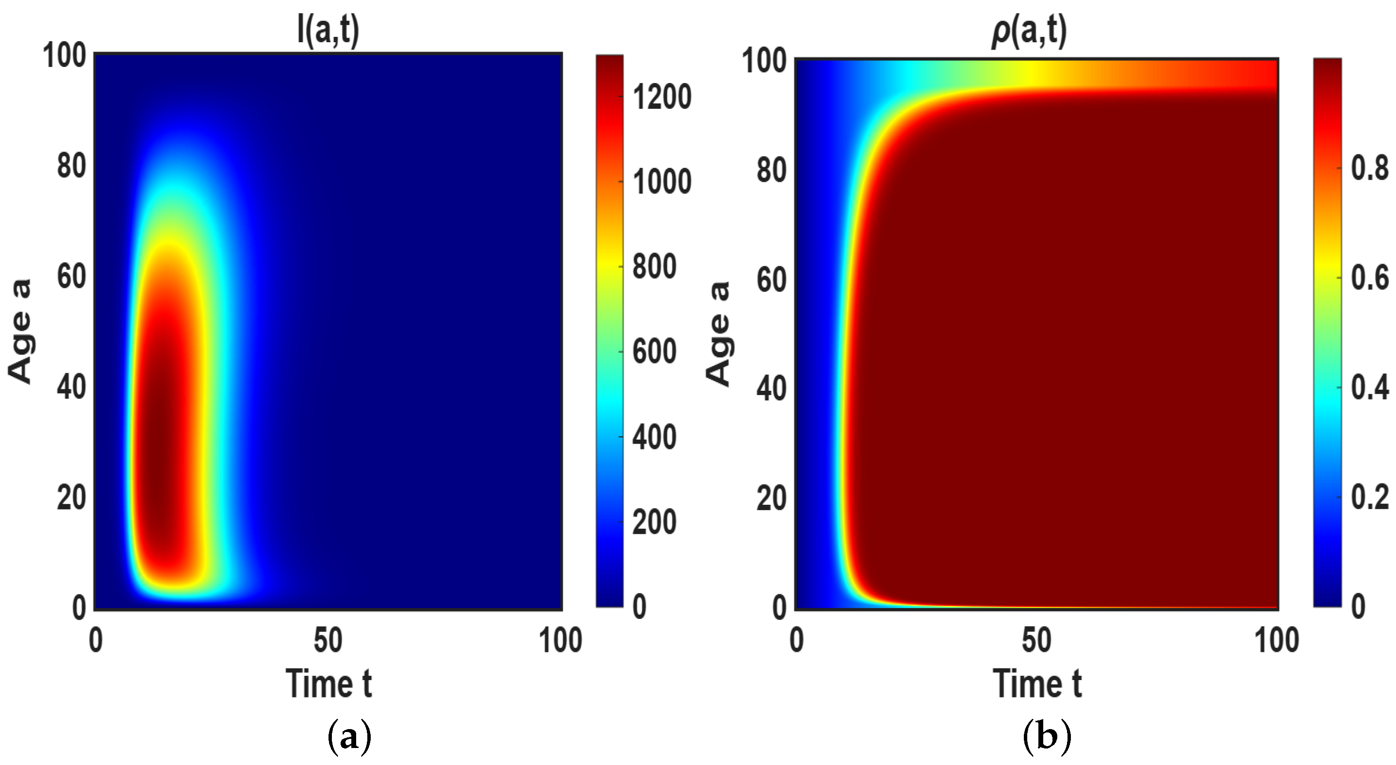 Mathematics 14 00162 g008