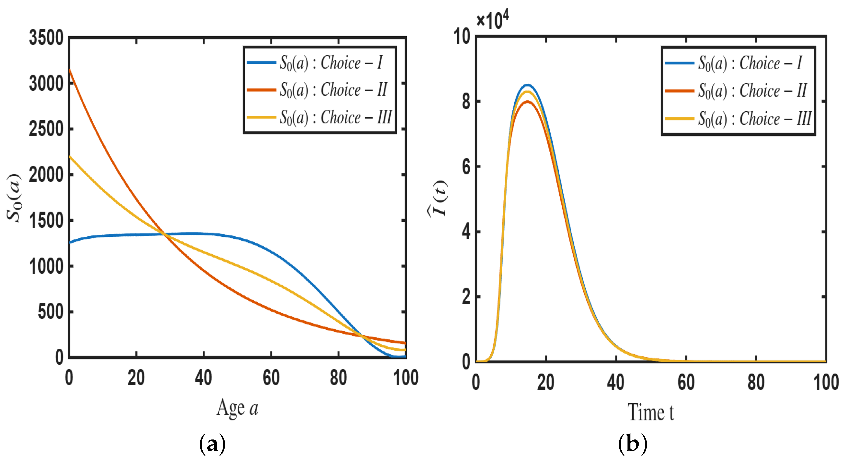Mathematics 14 00162 g009