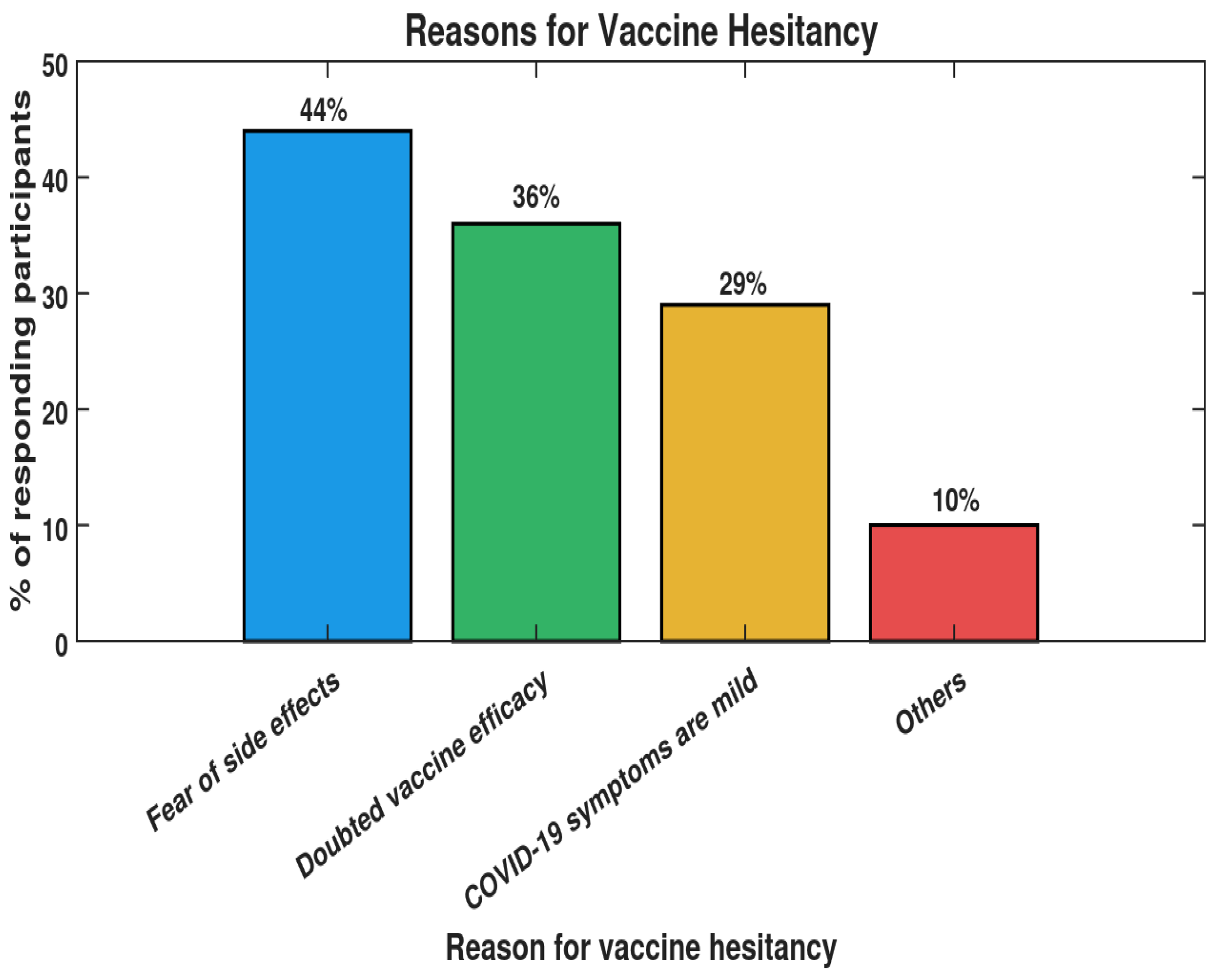 Mathematics 14 00162 g011