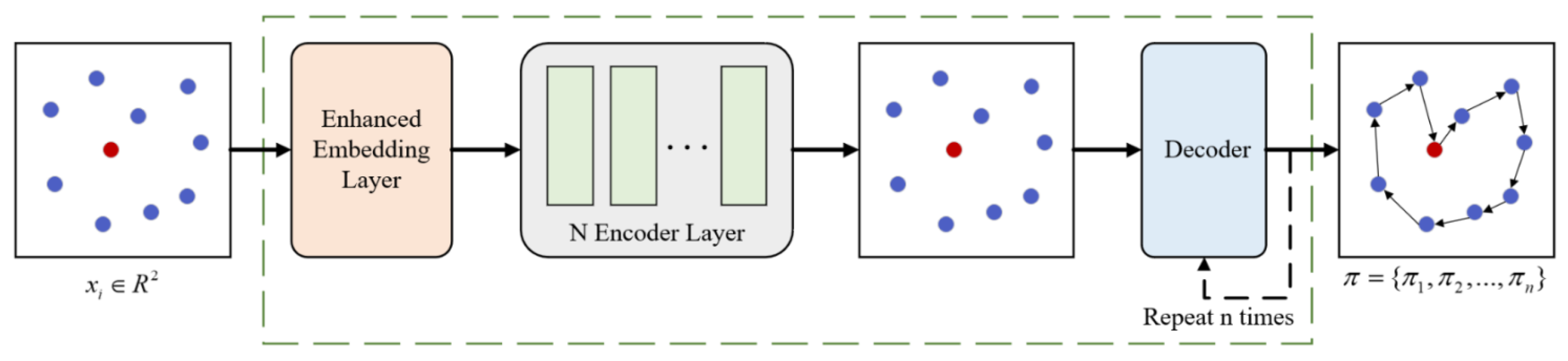 Mathematics 14 00166 g001 Mathematics 14 00166 g001
