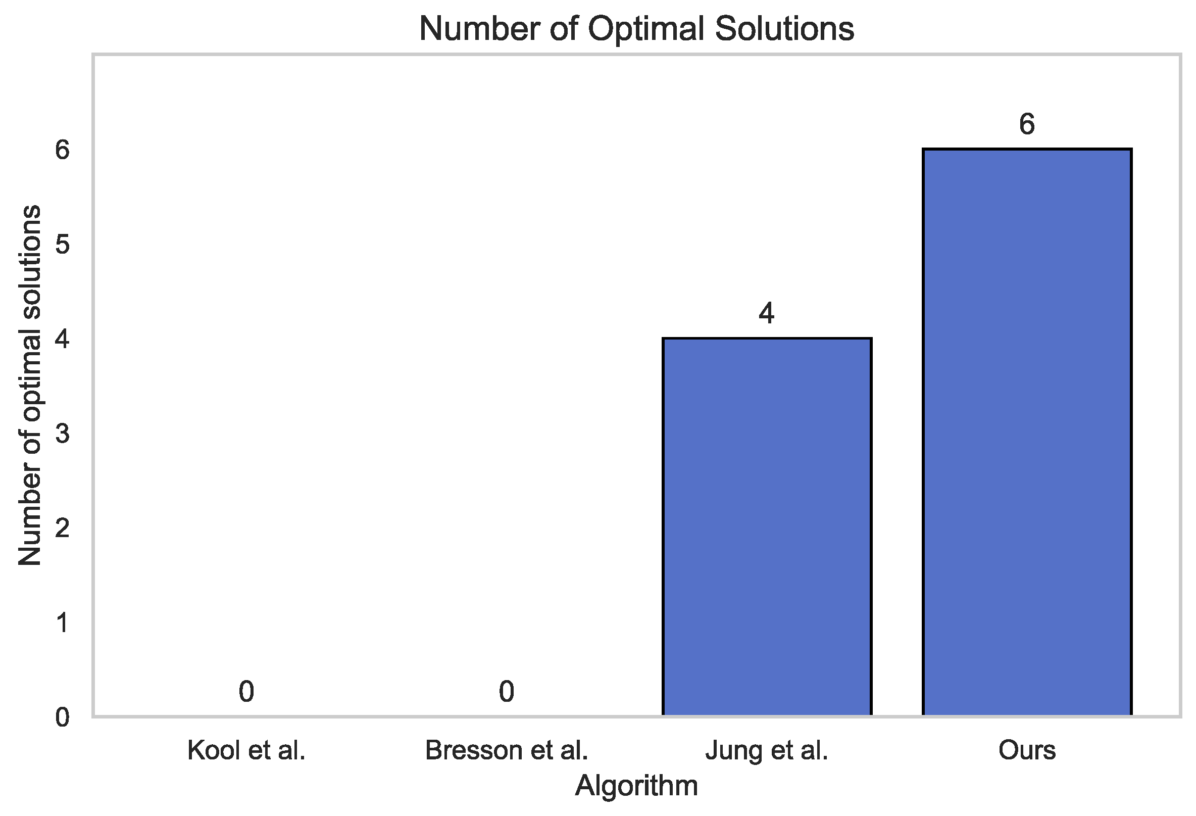 Mathematics 14 00166 g003