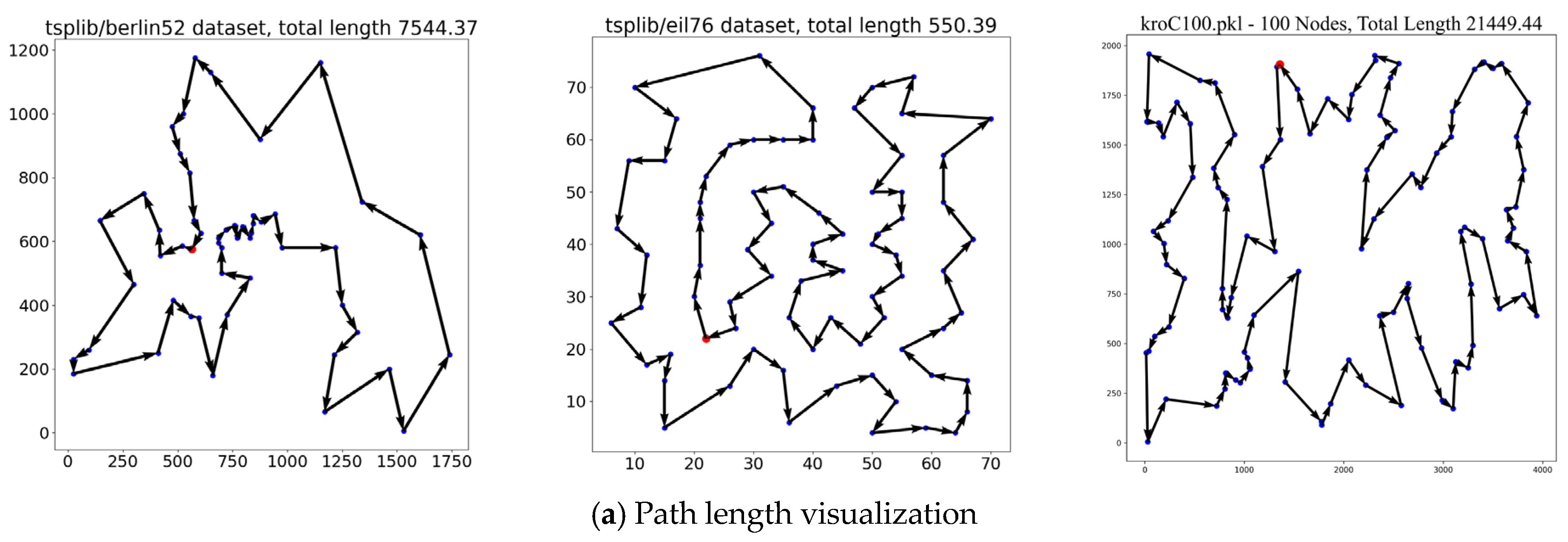 Mathematics 14 00166 g004a Mathematics 14 00166 g004a