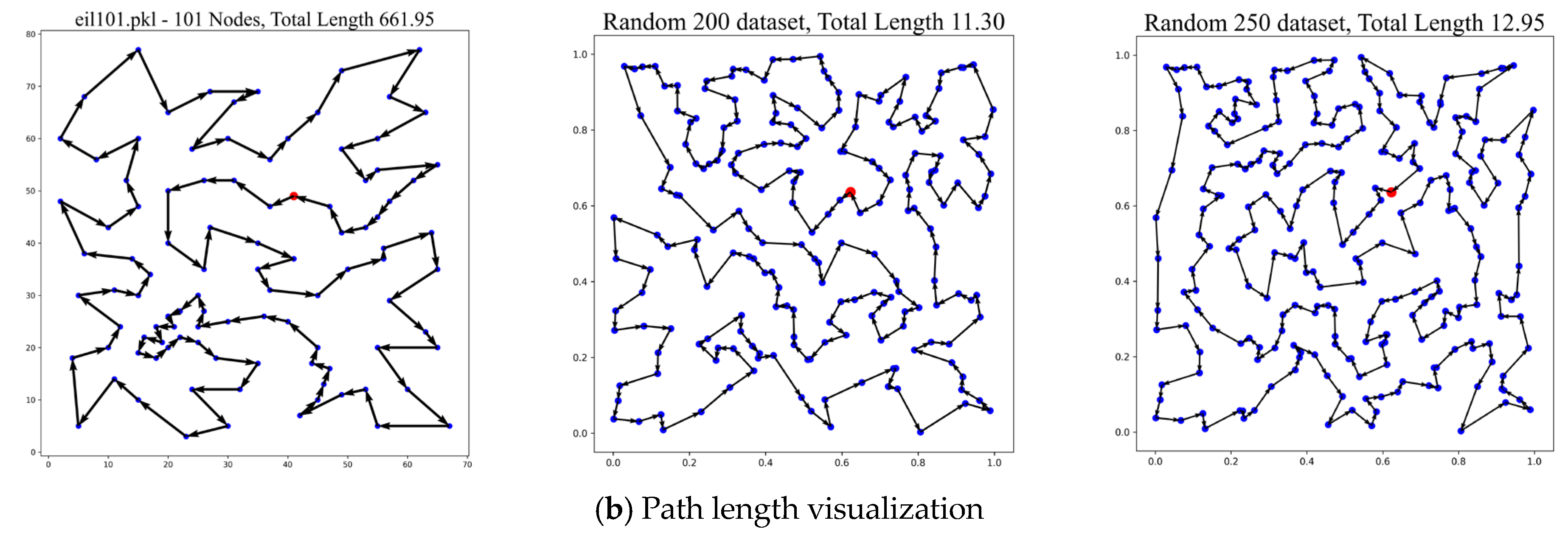 Mathematics 14 00166 g004b Mathematics 14 00166 g004b