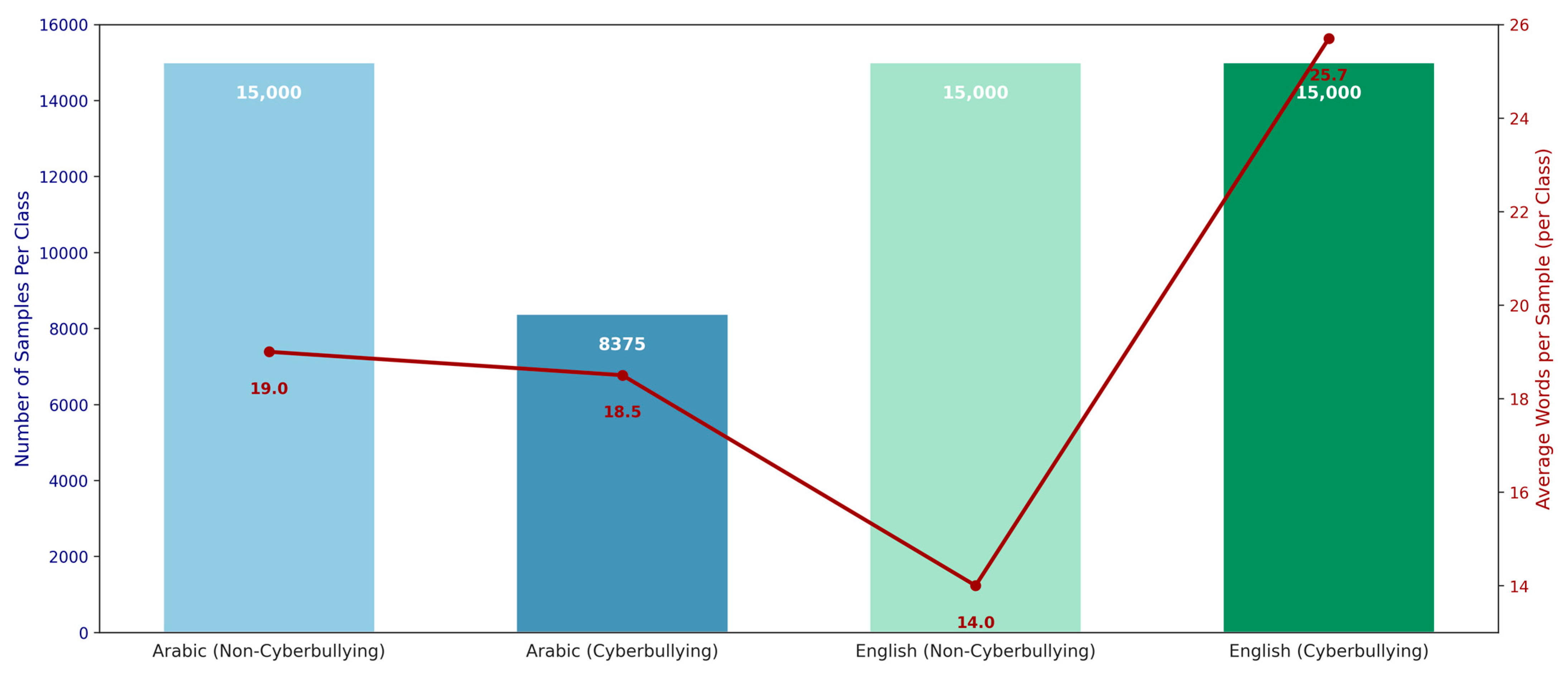 Mathematics 14 00170 g001