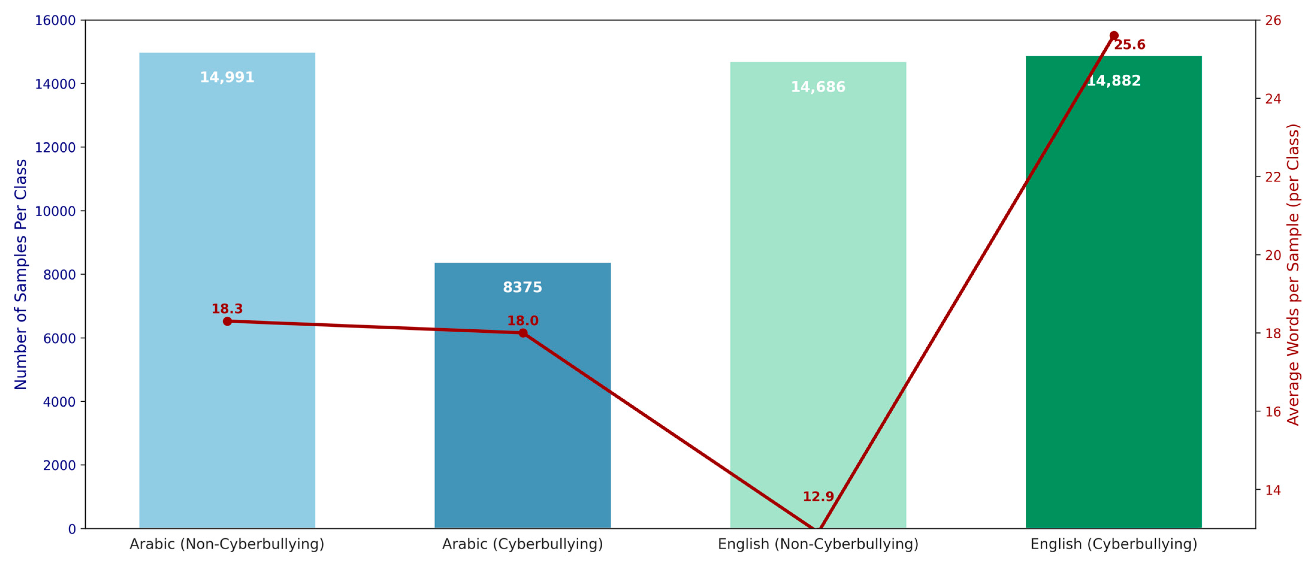 Mathematics 14 00170 g002